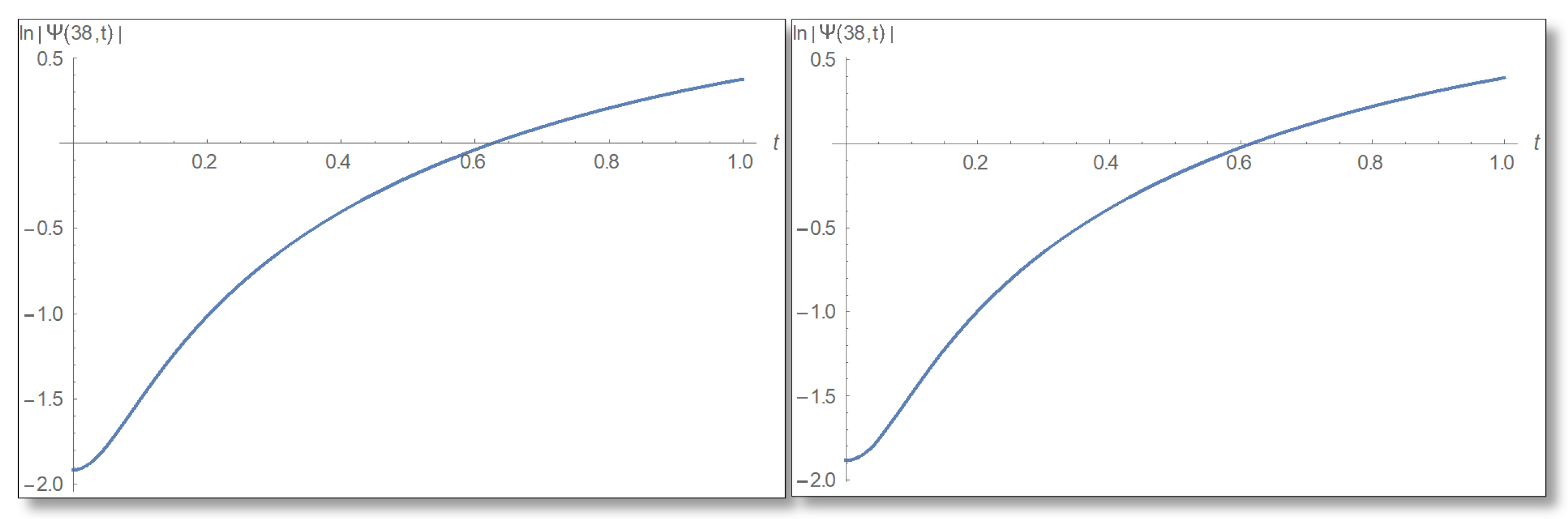 Entropy 24 00312 g013