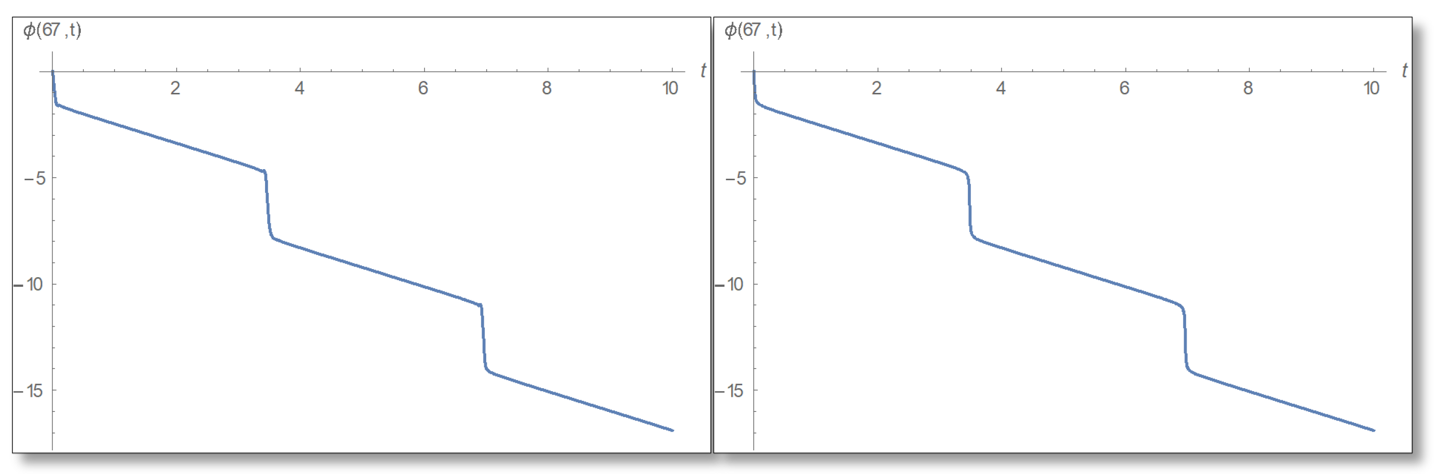 Entropy 24 00312 g016