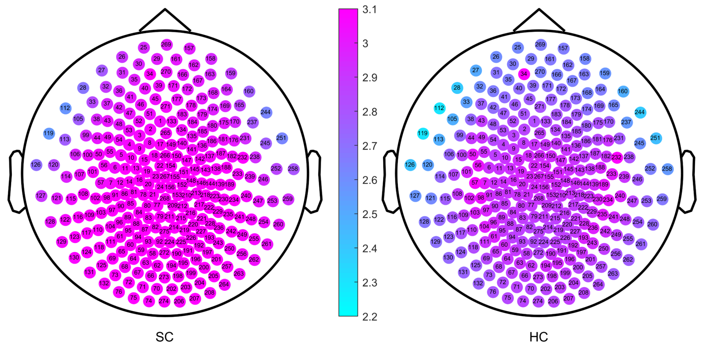 Entropy 24 00314 g004 550
