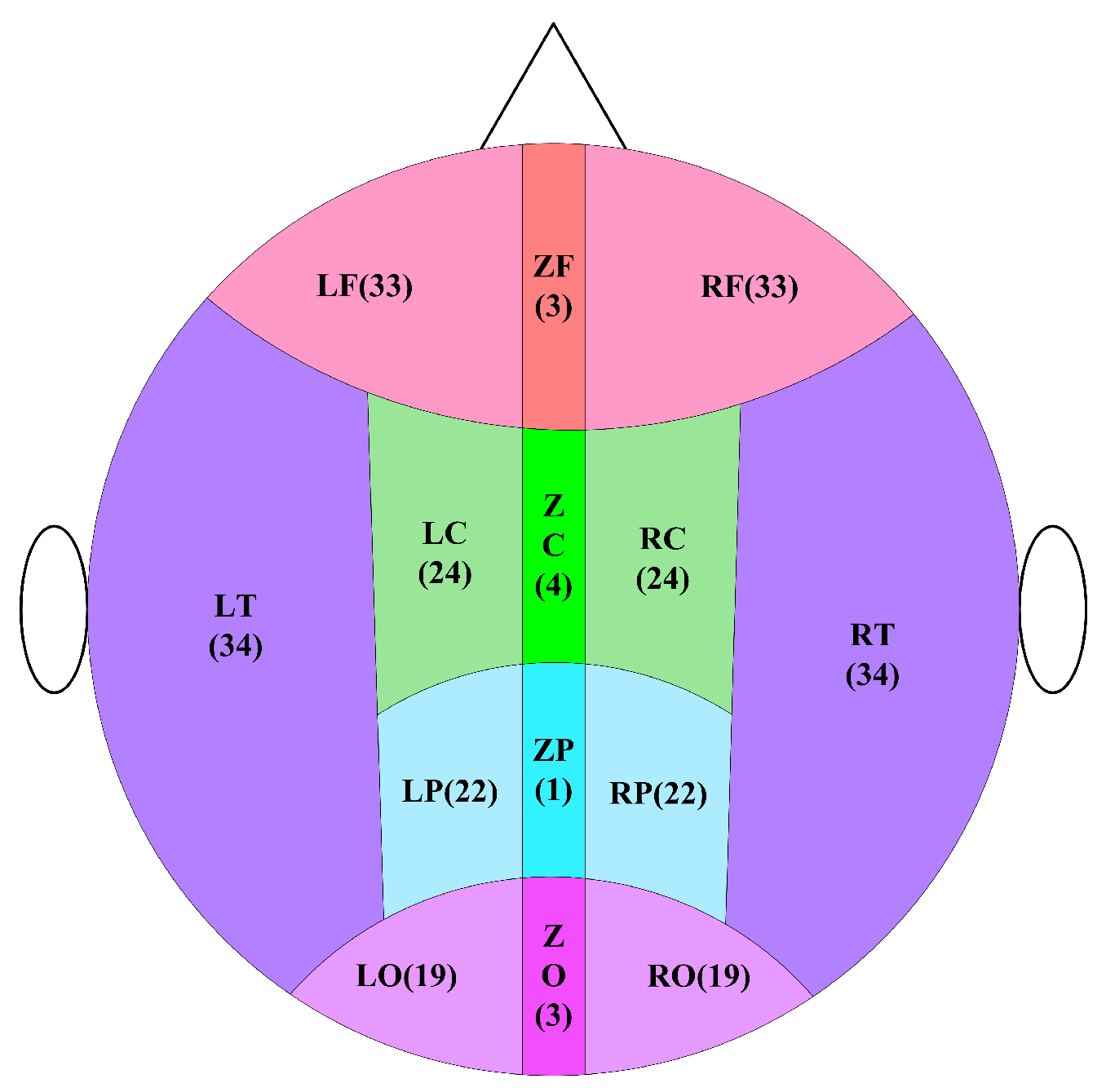 Entropy 24 00314 g006 550
