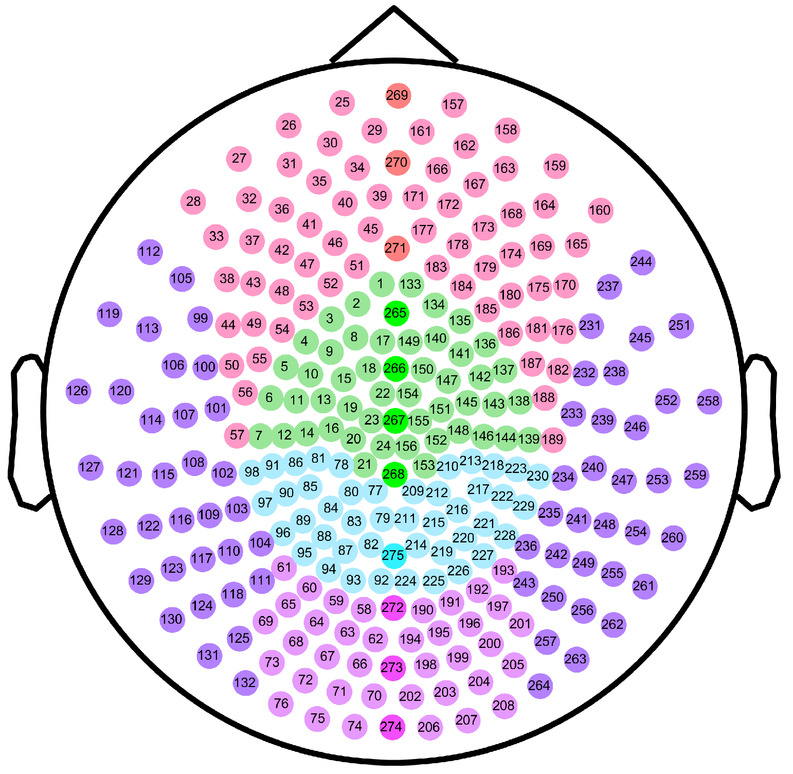 Entropy 24 00314 g007 550