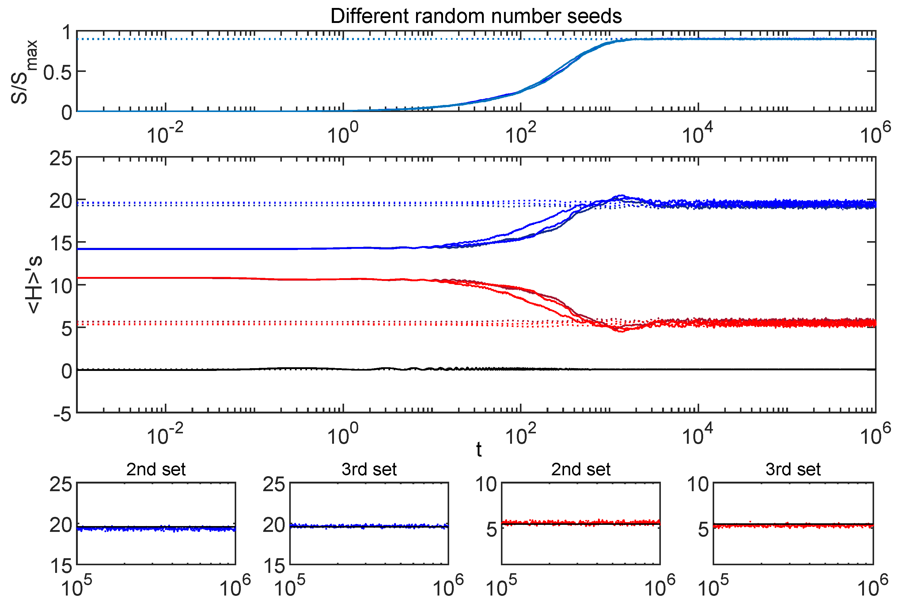 Entropy 24 00316 g003