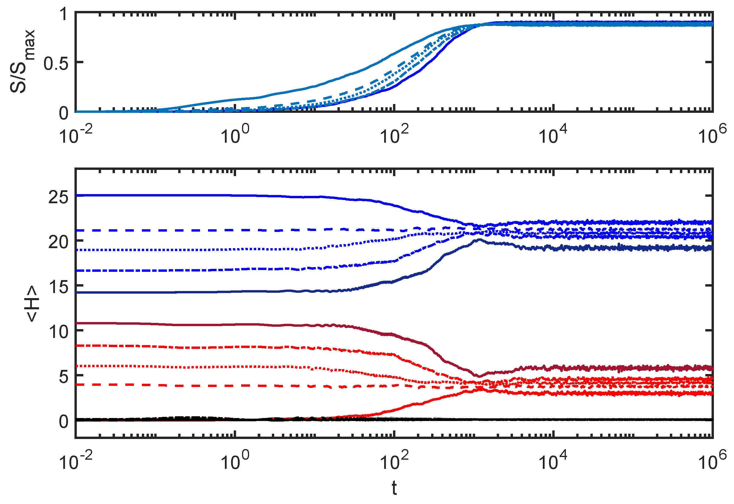 Entropy 24 00316 g004