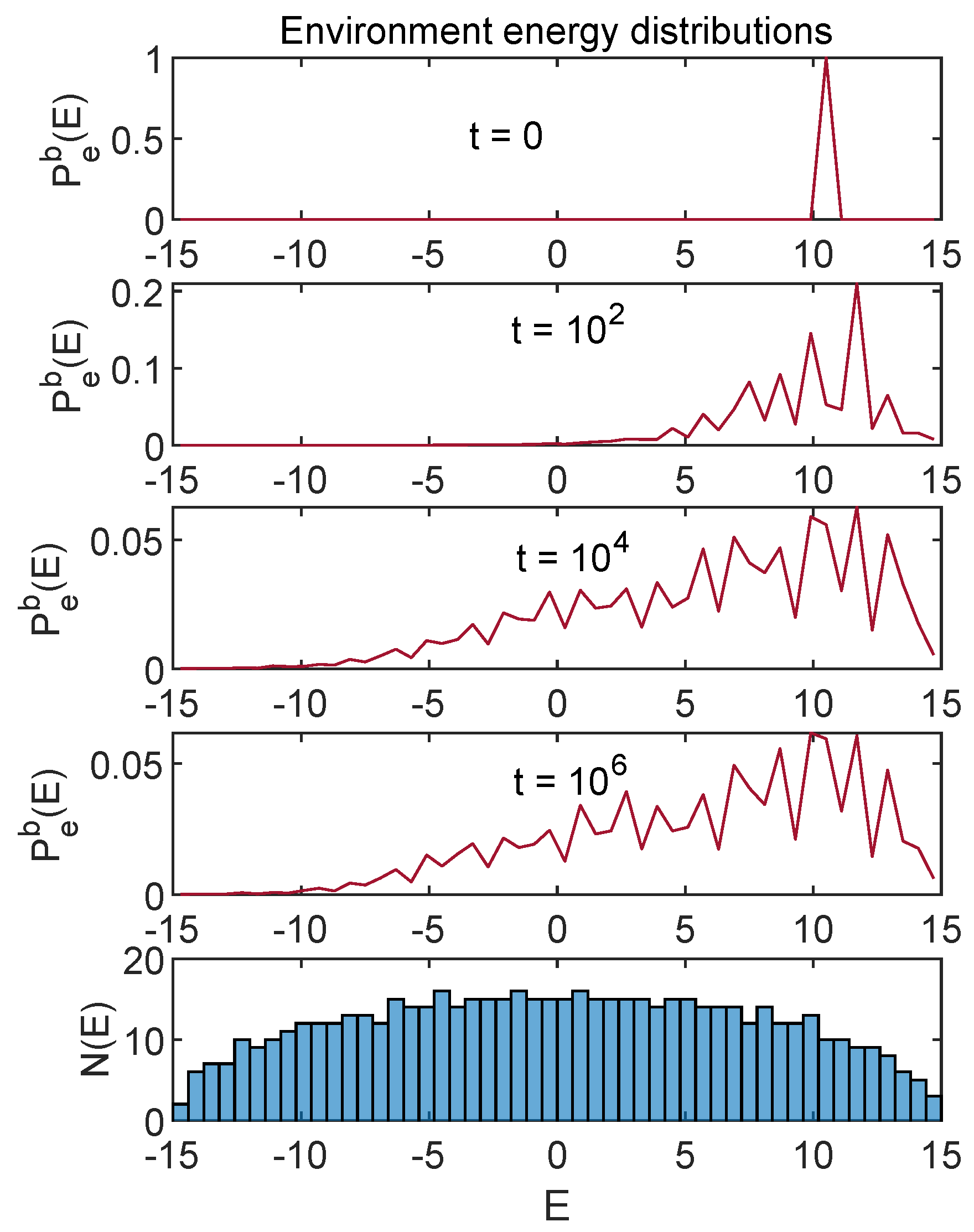 Entropy 24 00316 g009