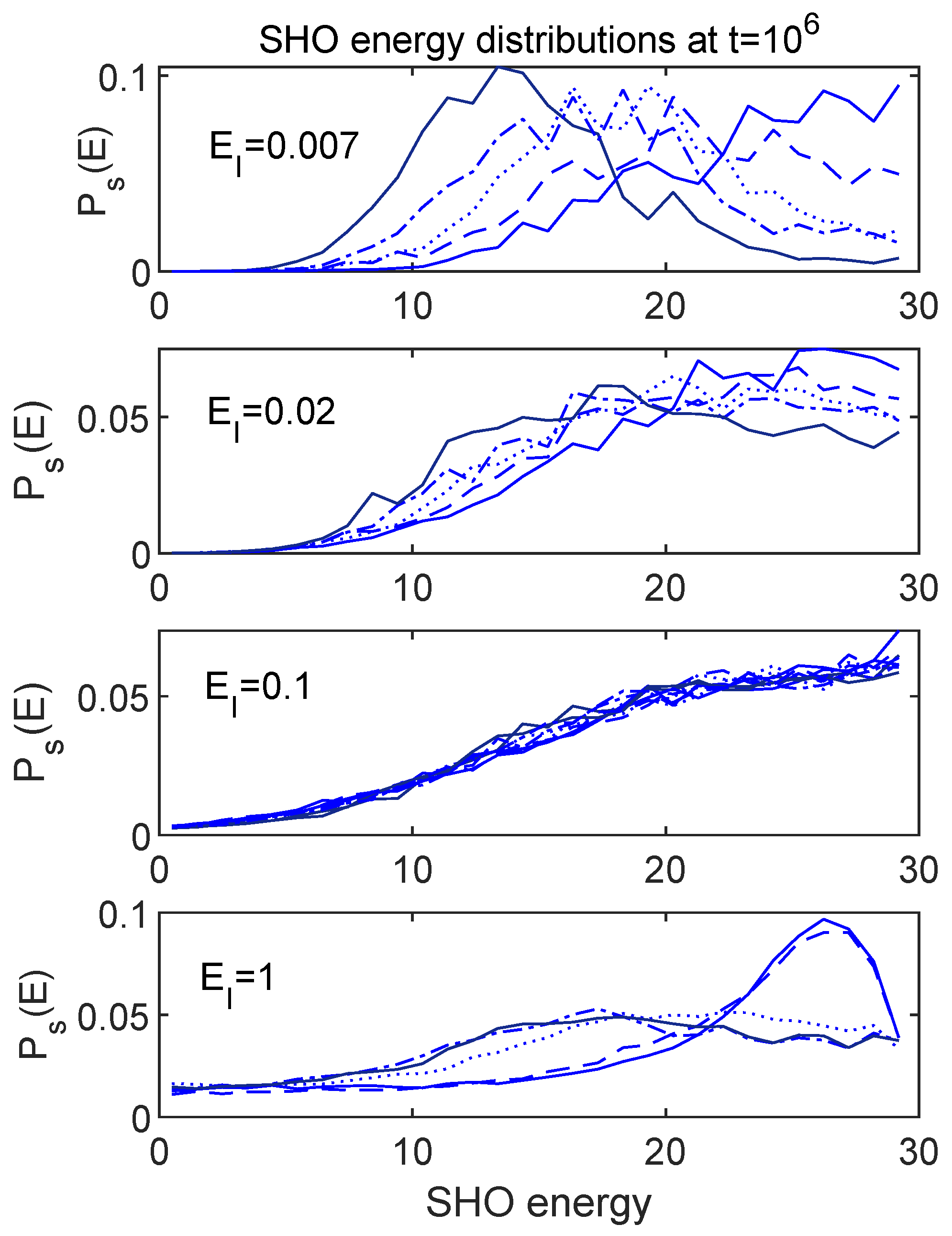 Entropy 24 00316 g010