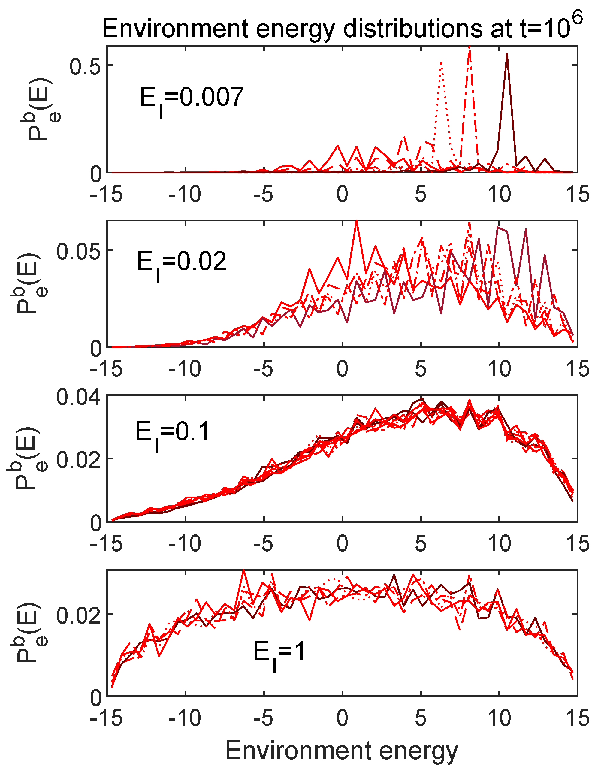 Entropy 24 00316 g011