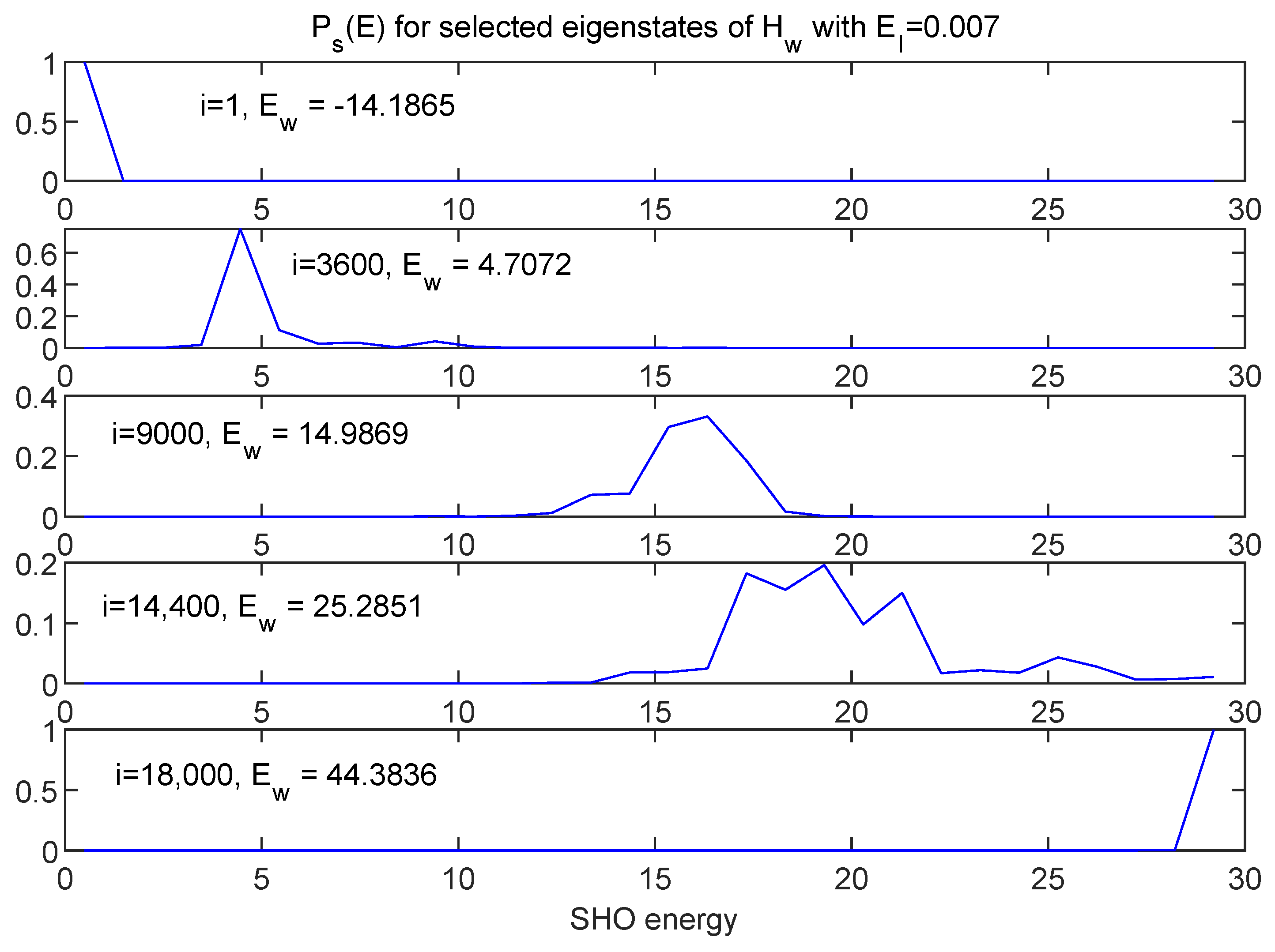 Entropy 24 00316 g012