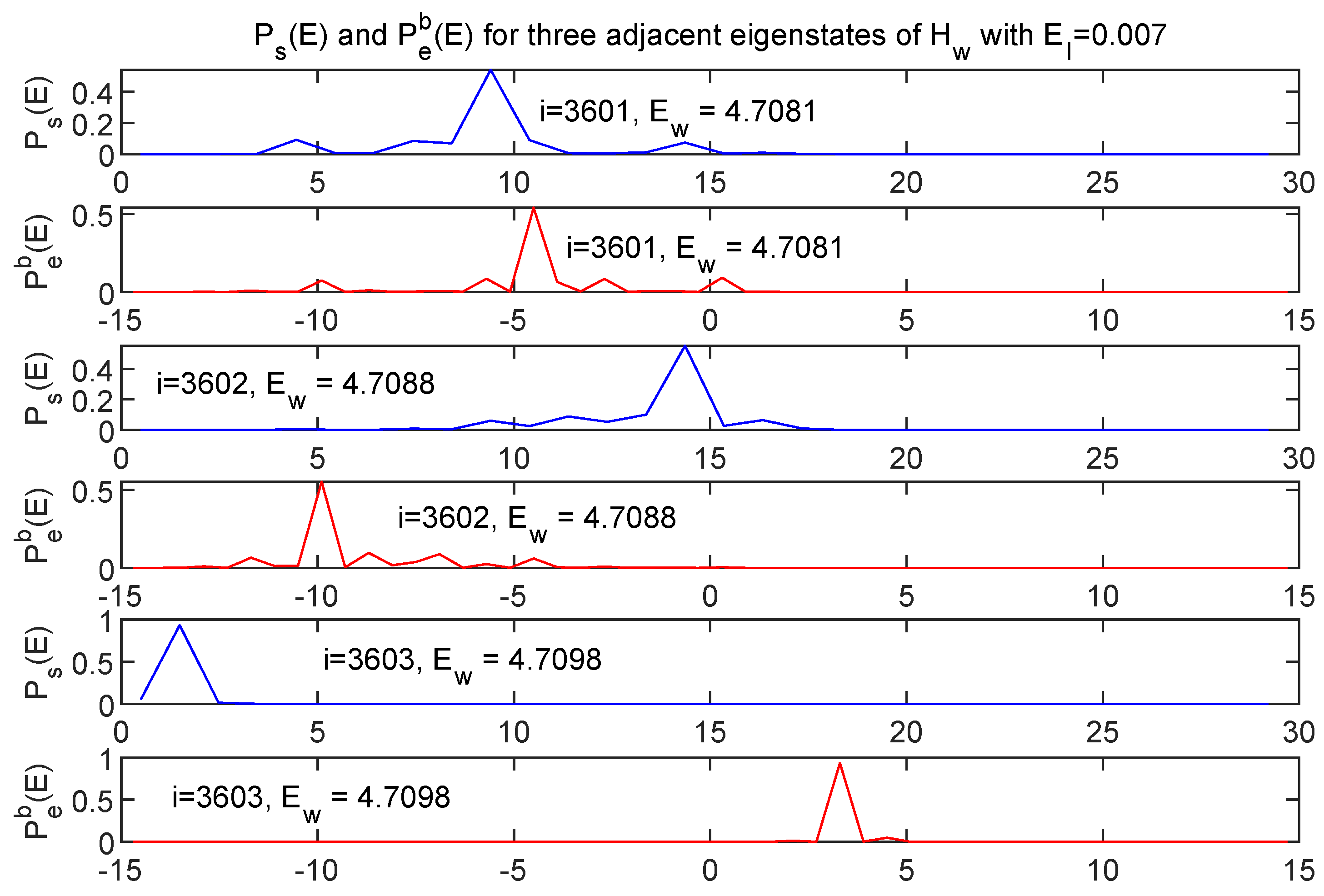Entropy 24 00316 g014
