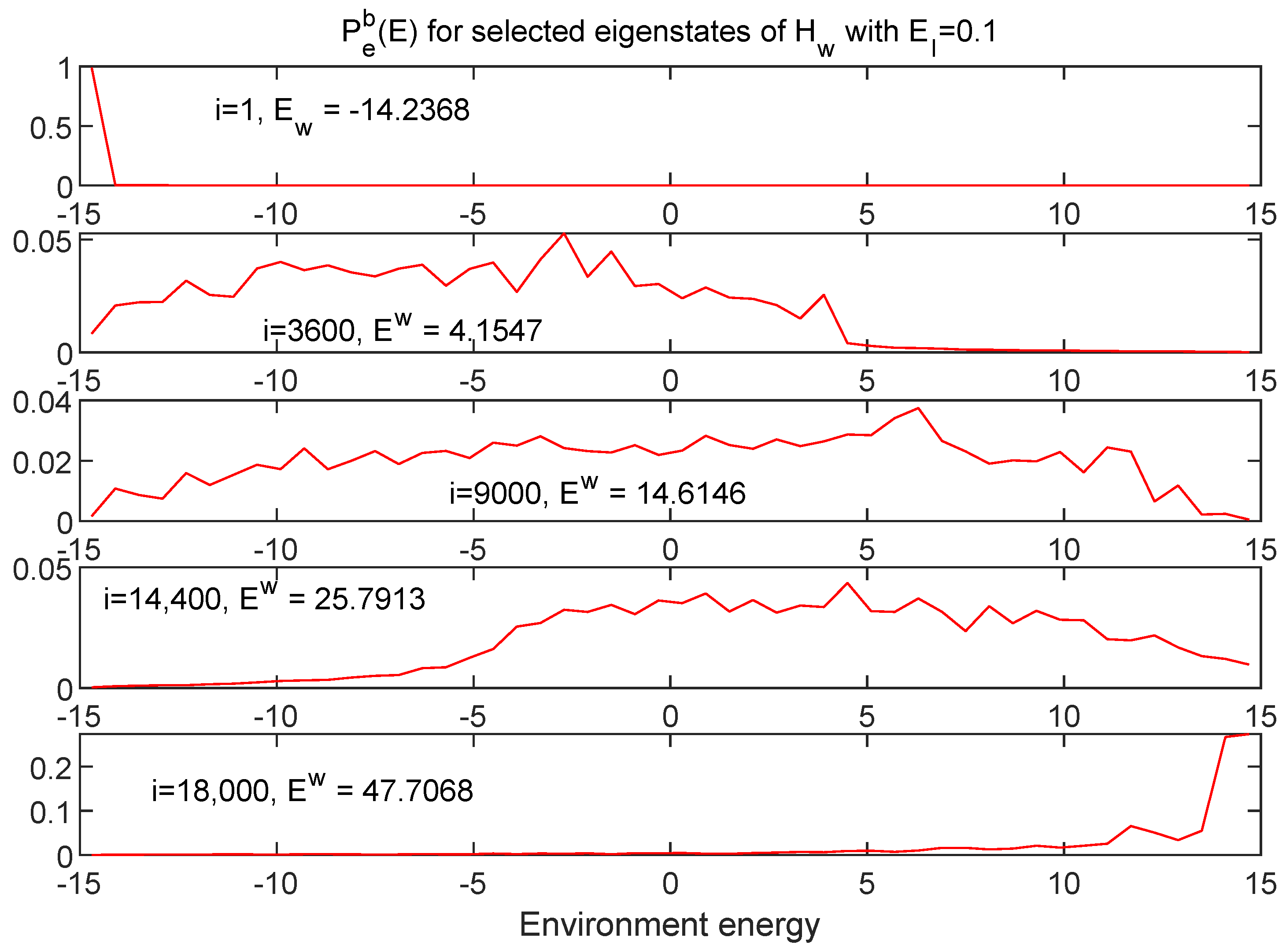 Entropy 24 00316 g016