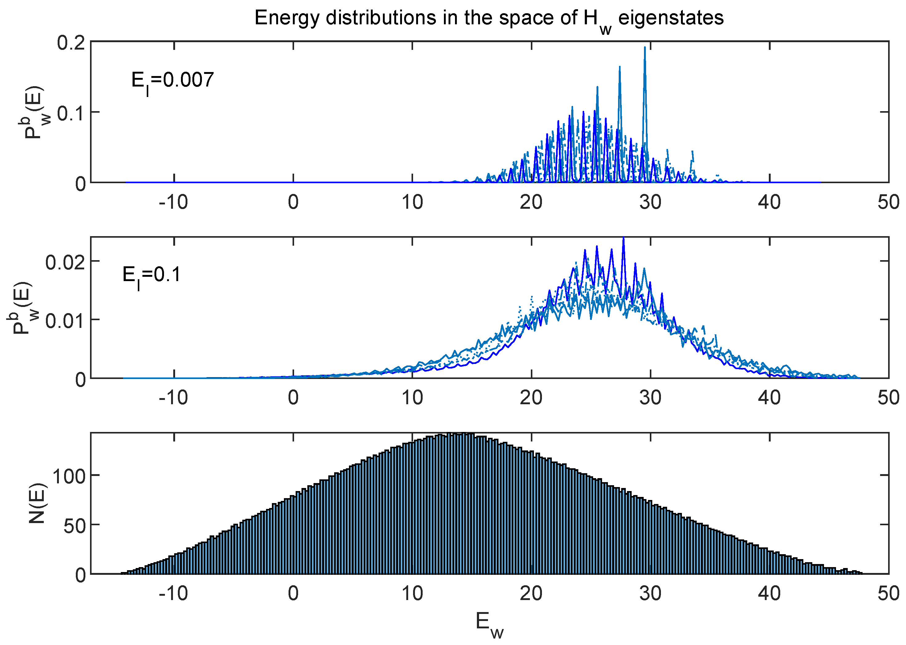 Entropy 24 00316 g018