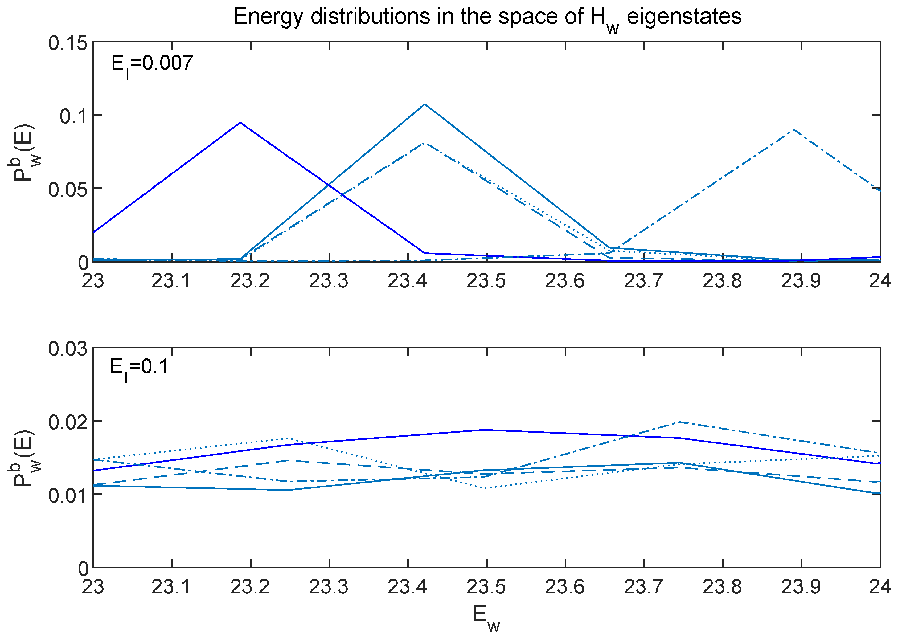 Entropy 24 00316 g019