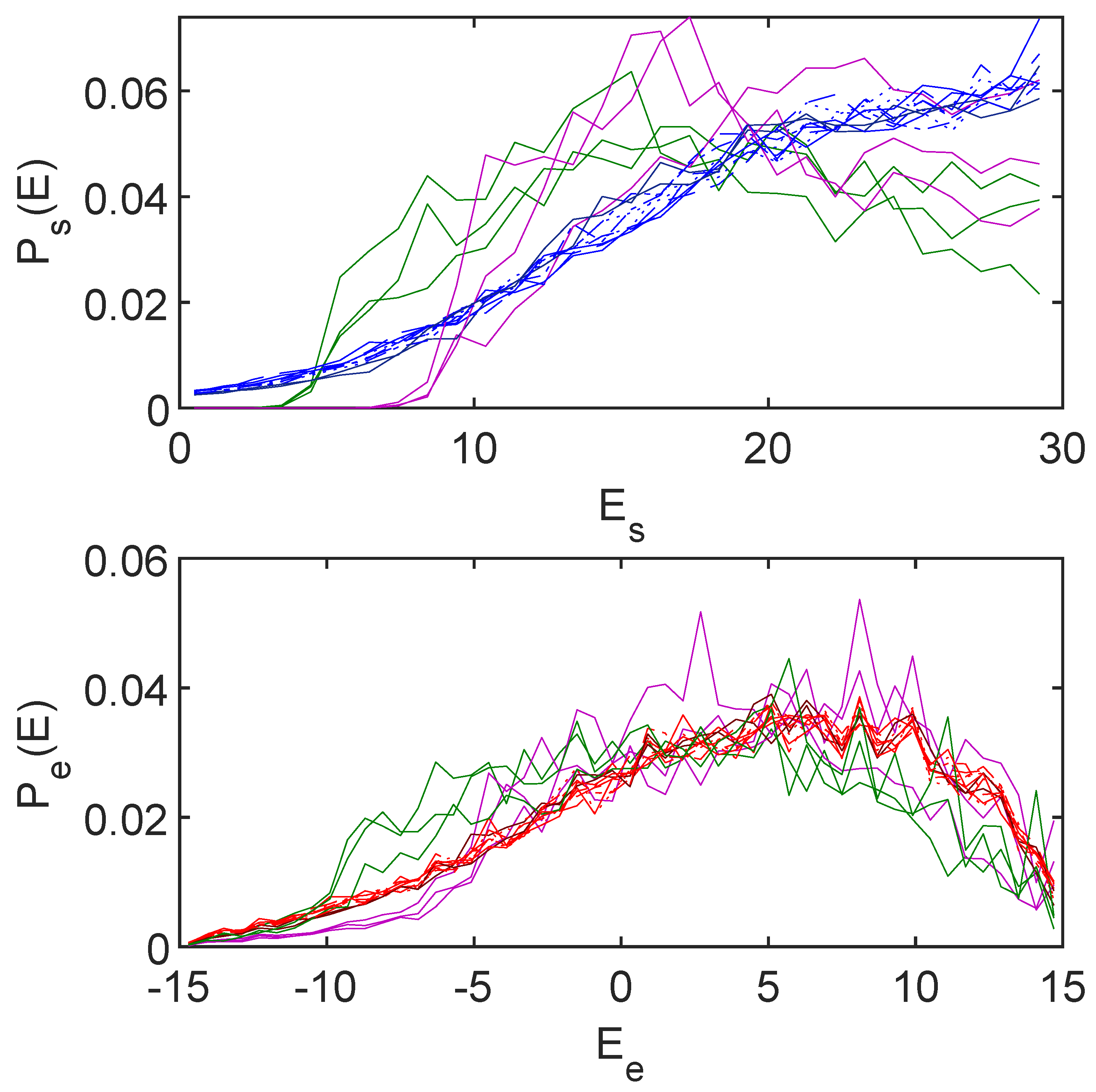 Entropy 24 00316 g0a1