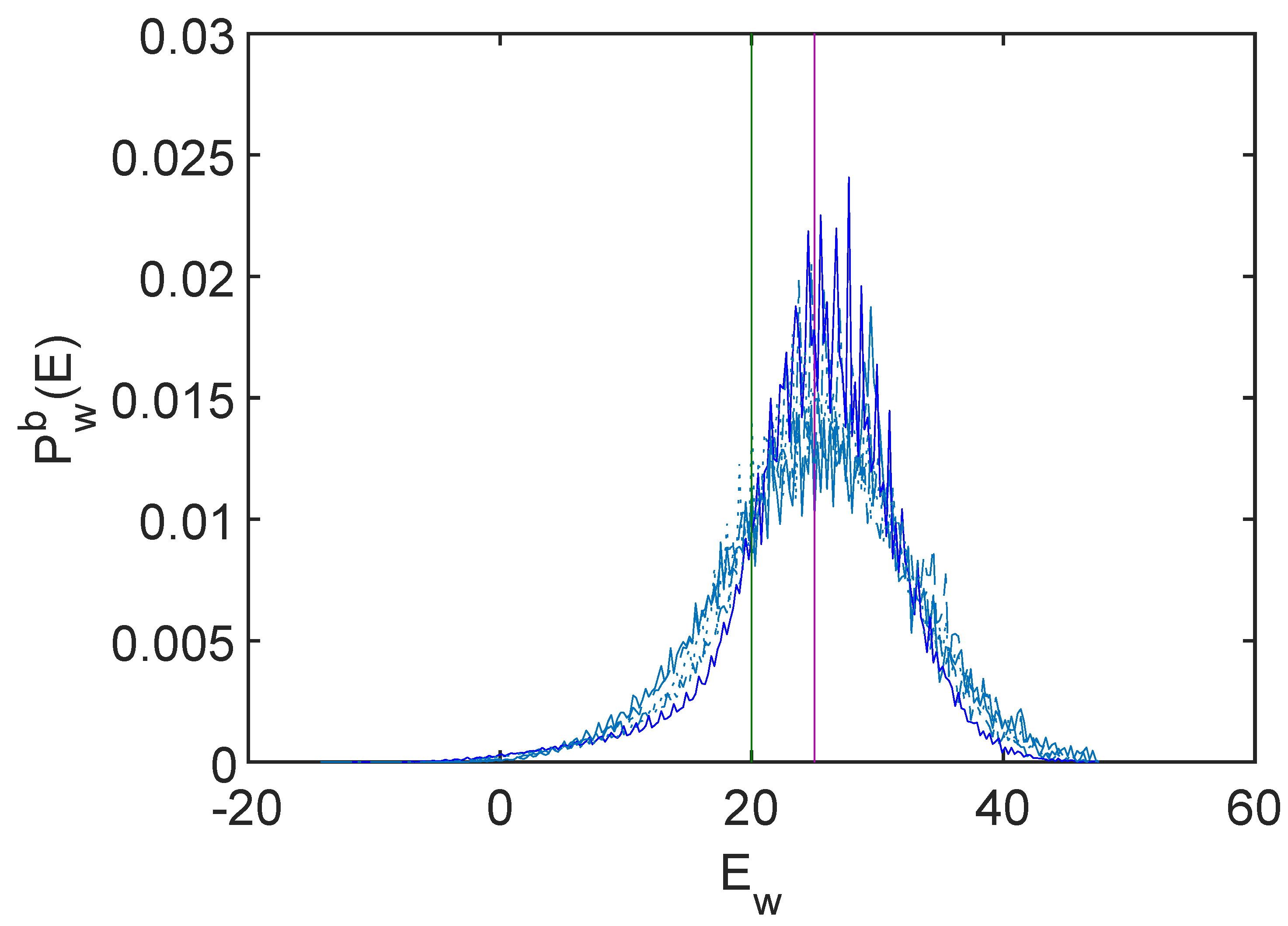 Entropy 24 00316 g0a2