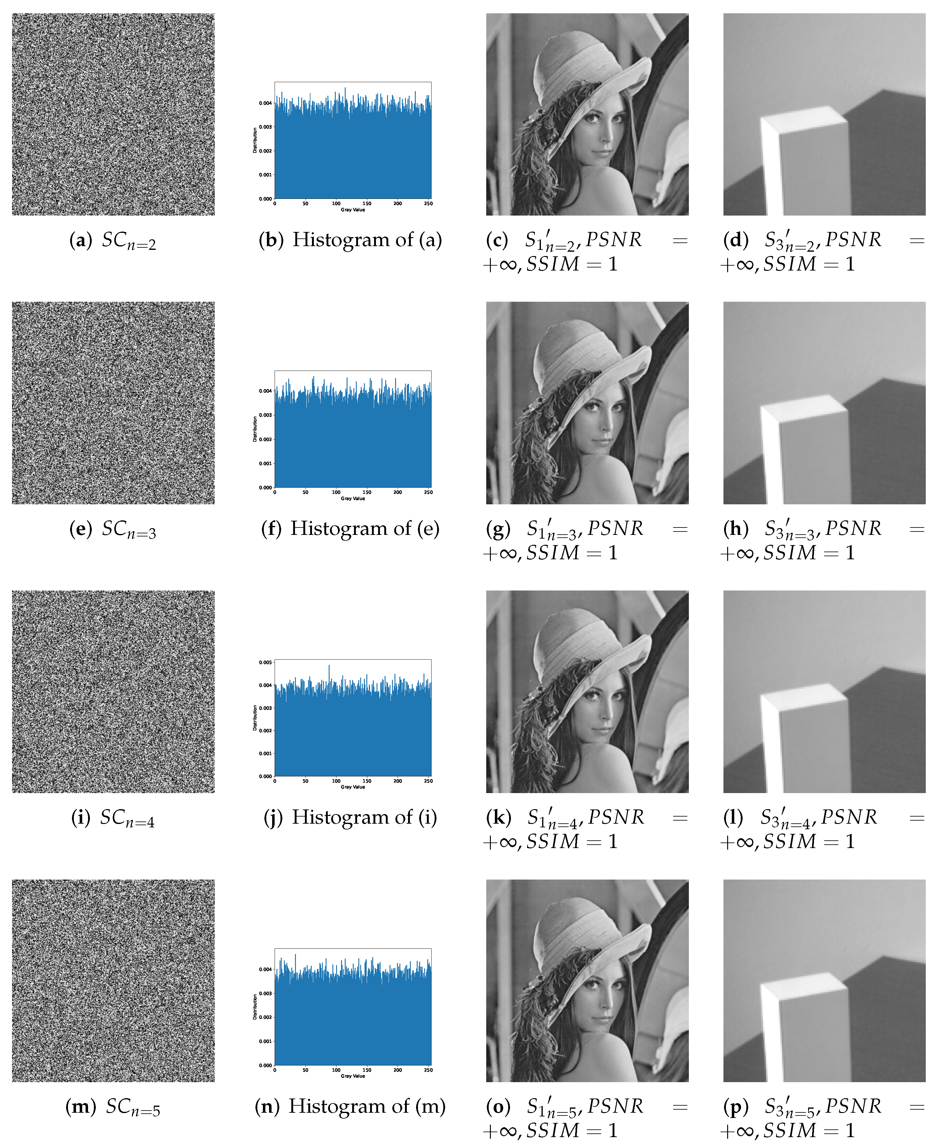Entropy 24 00318 g008 550