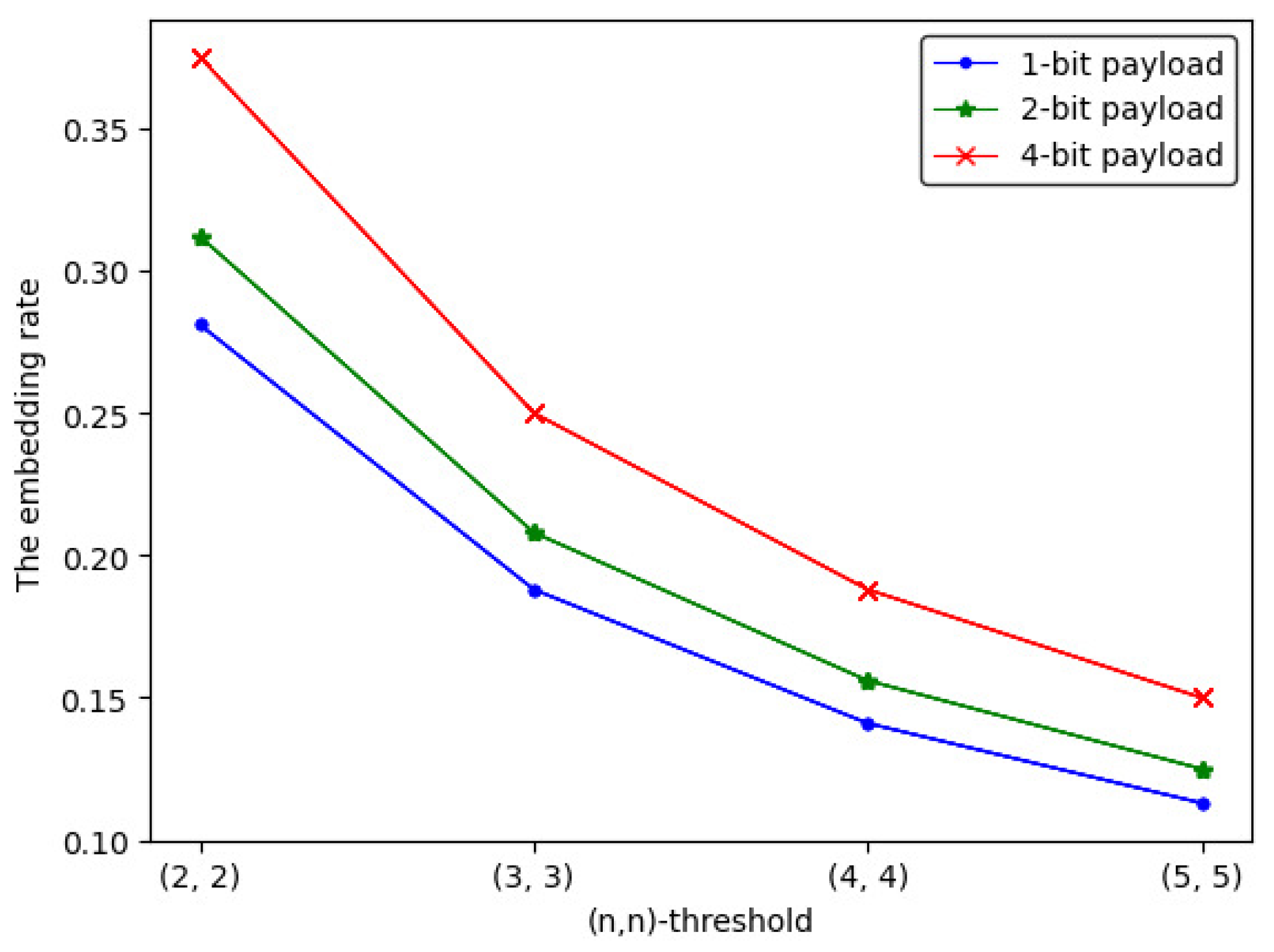 Entropy 24 00318 g010 550