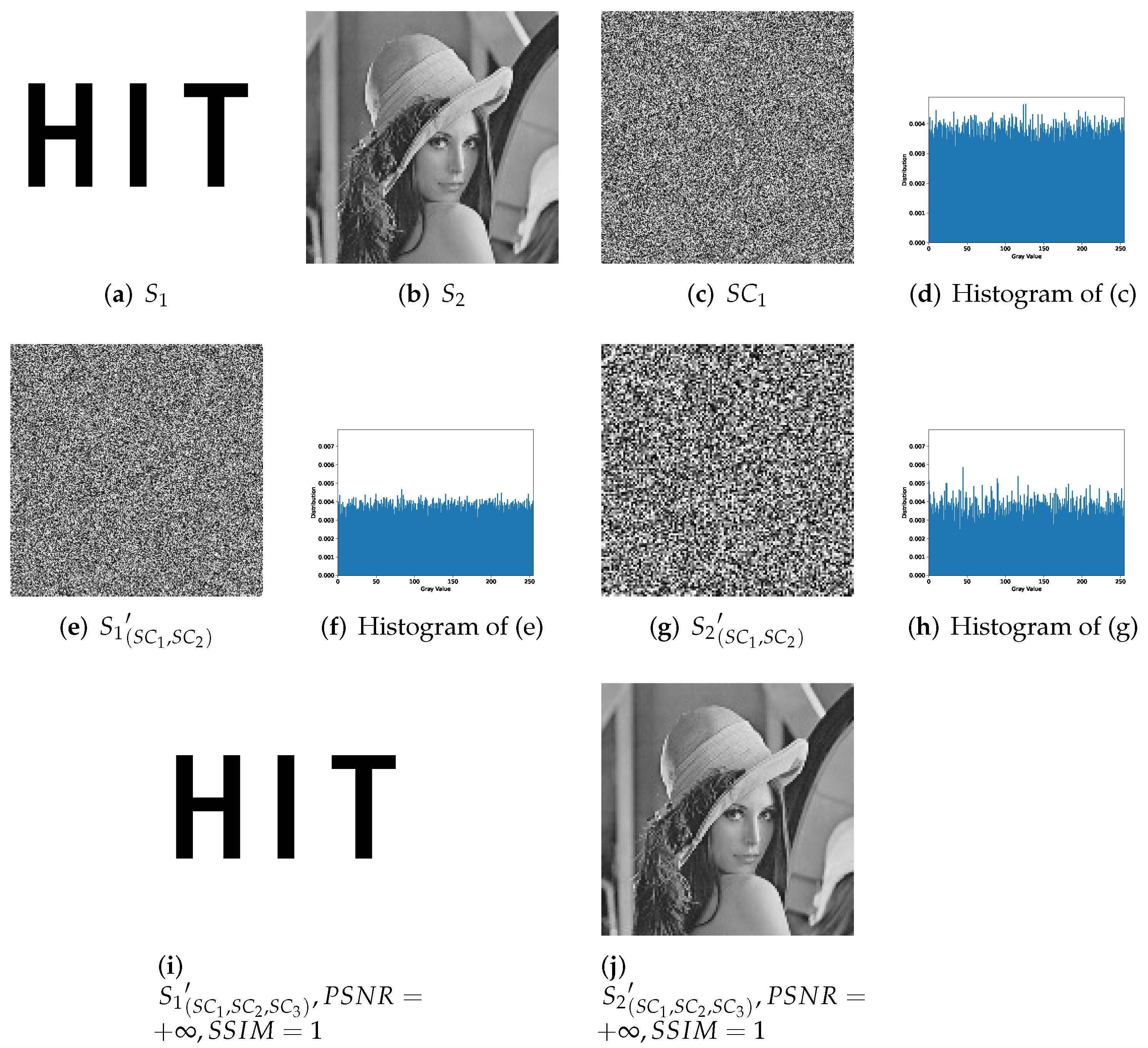 Entropy 24 00318 g014 550