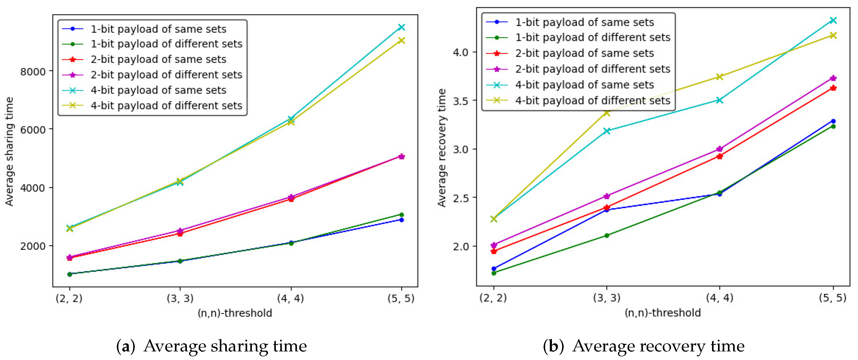Entropy 24 00318 g016 550
