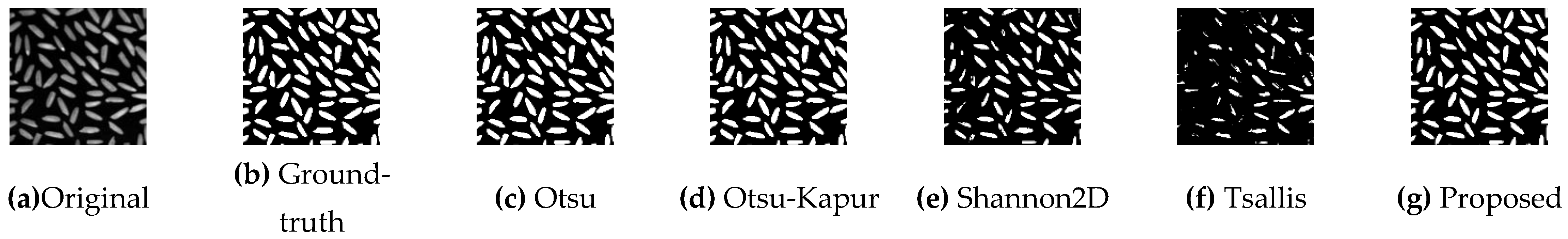 Entropy 24 00319 g008 Entropy 24 00319 g008