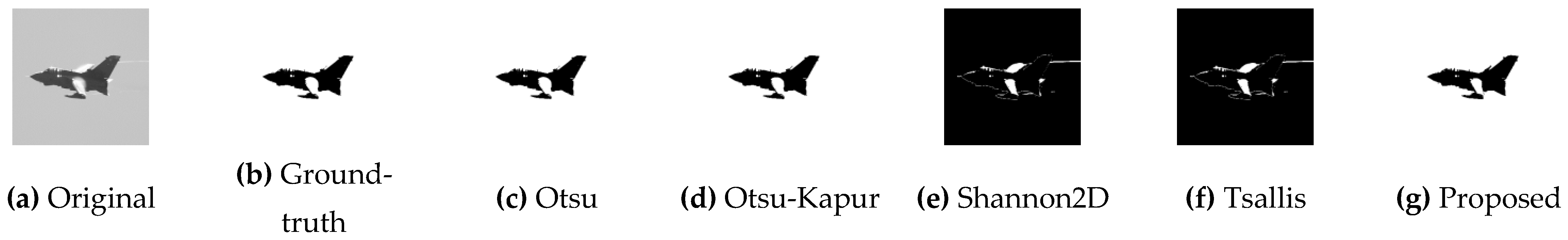 Entropy 24 00319 g010 Entropy 24 00319 g010