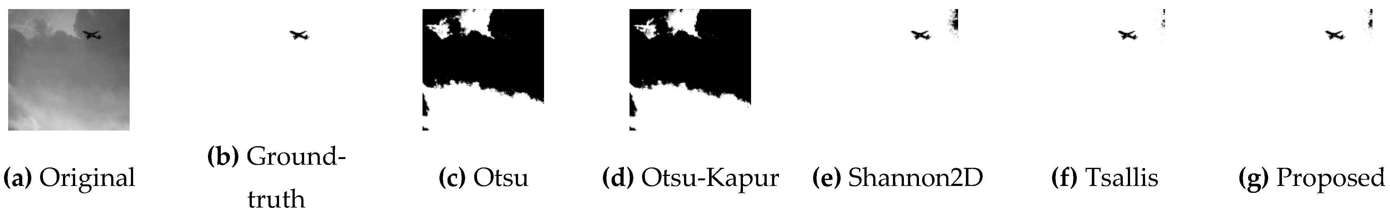 Entropy 24 00319 g011 Entropy 24 00319 g011