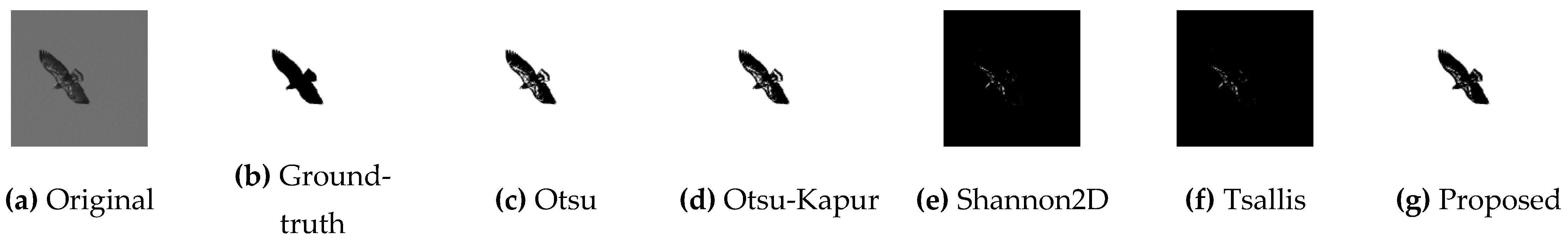 Entropy 24 00319 g012 Entropy 24 00319 g012