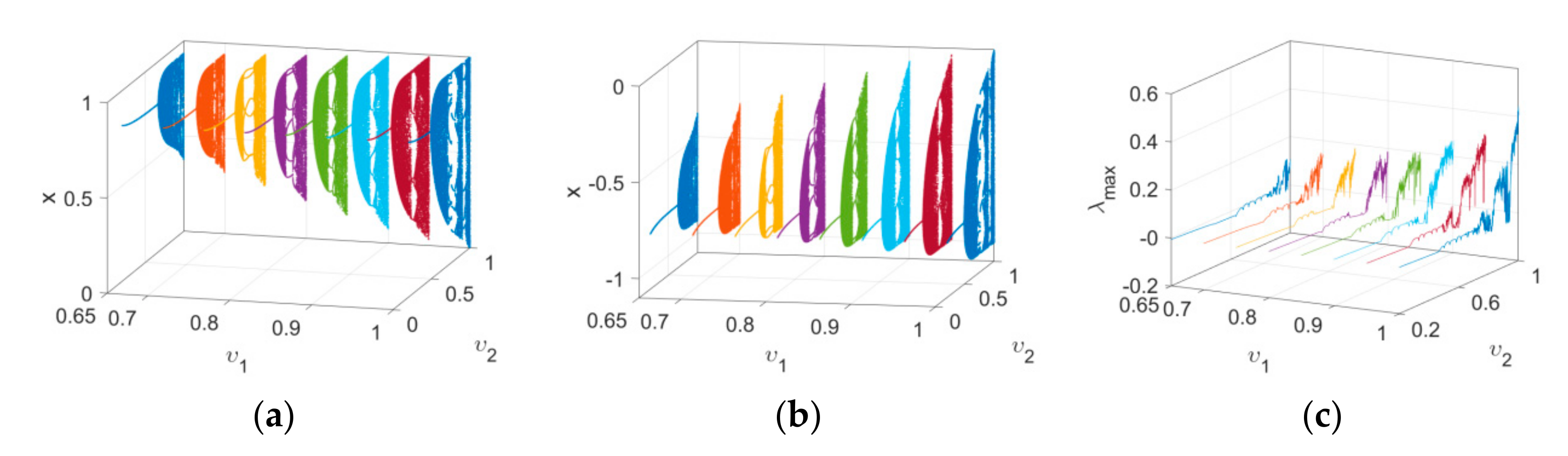 Entropy 24 00320 g008