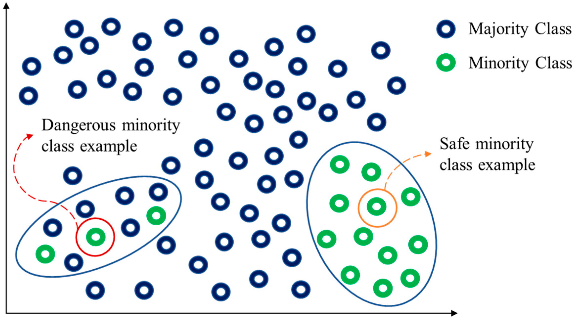 Entropy 24 00322 g001 550