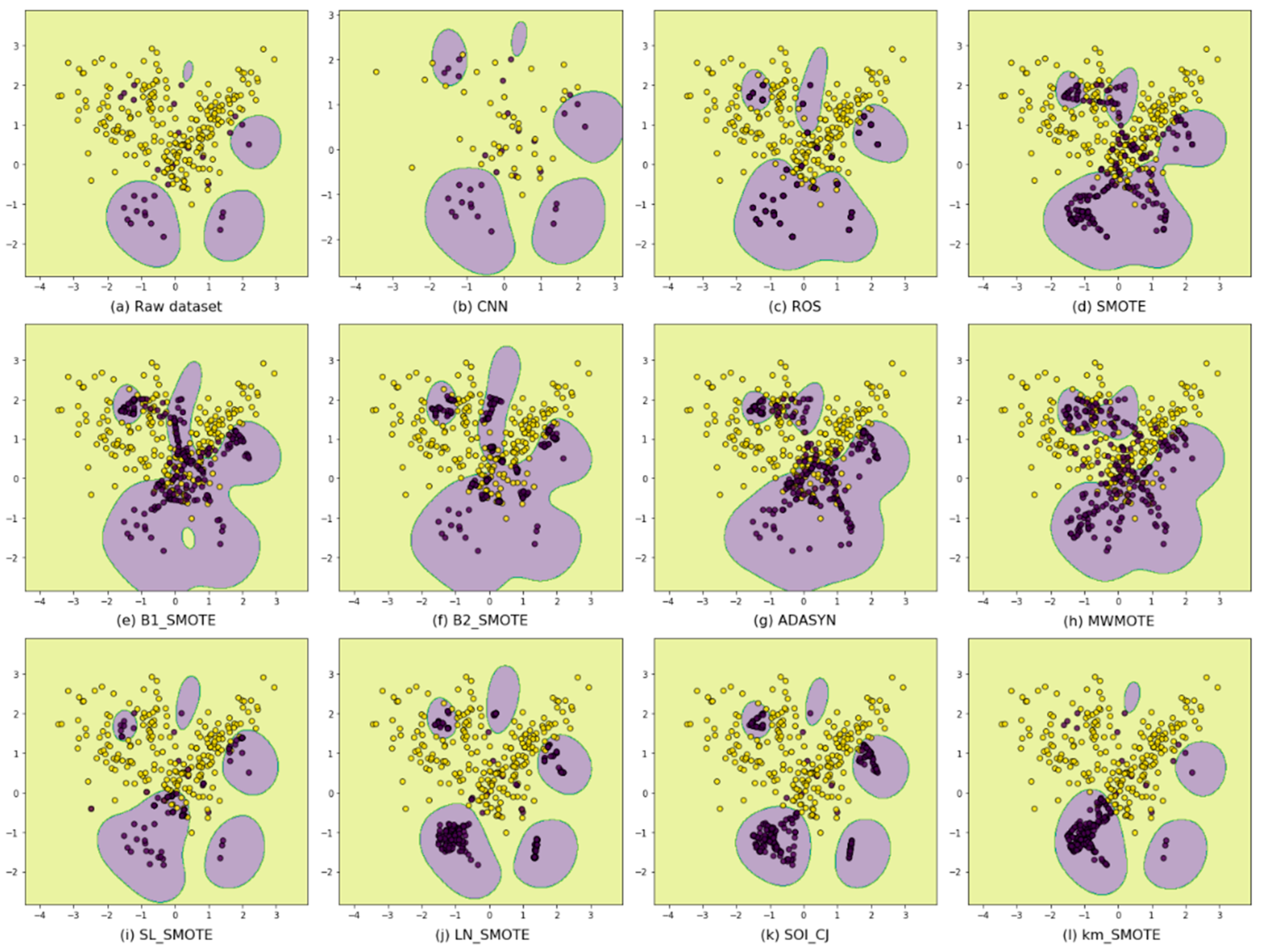 Entropy 24 00322 g002 550