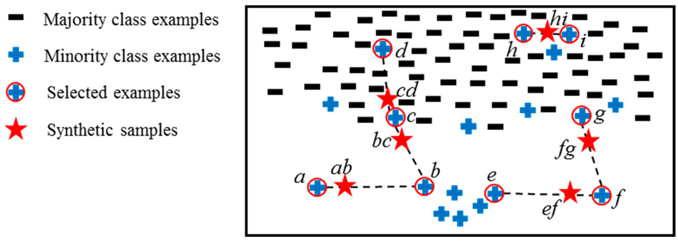 Entropy 24 00322 g003 550