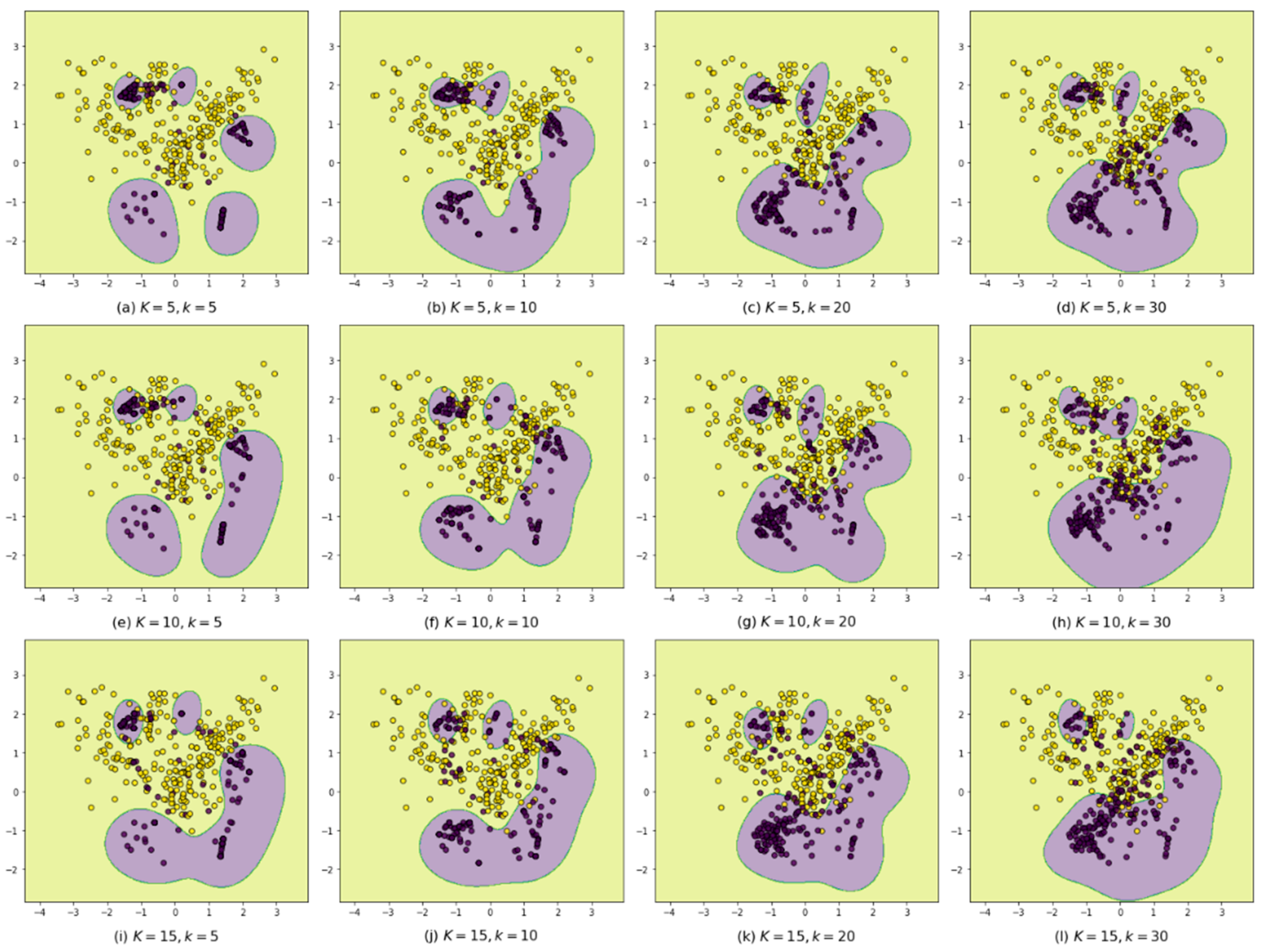 Entropy 24 00322 g004 550