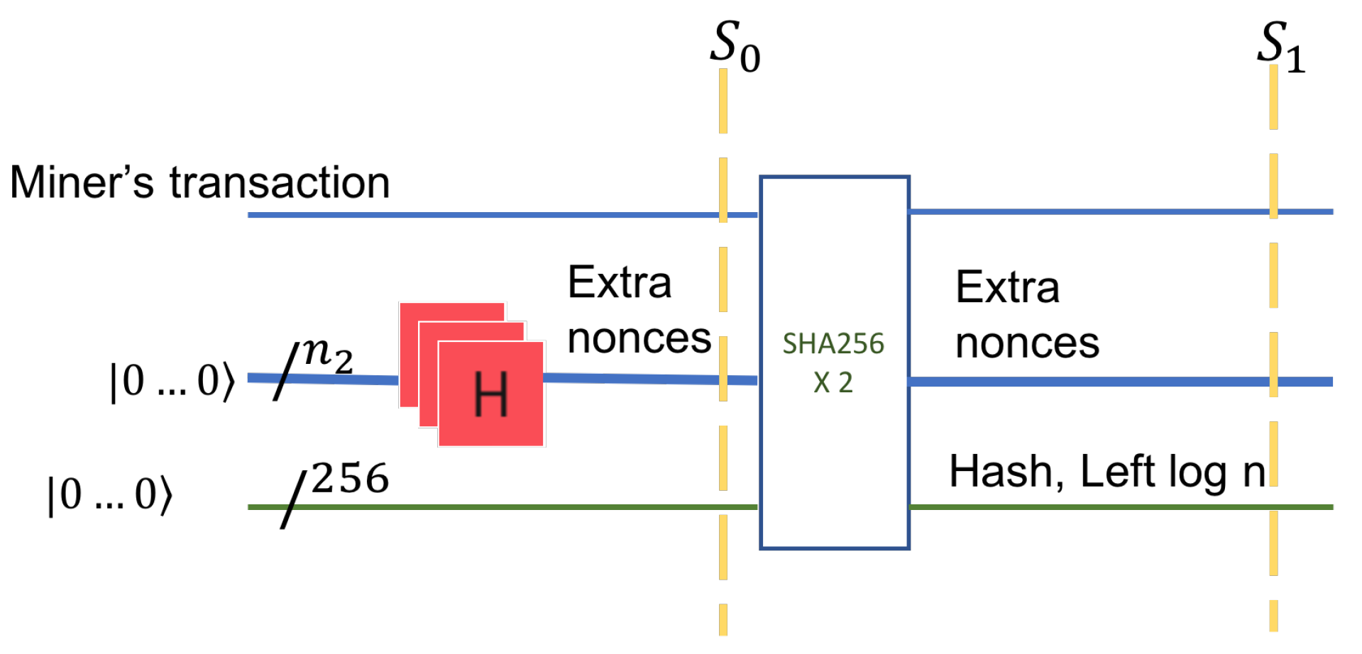 Entropy 24 00323 g004 550