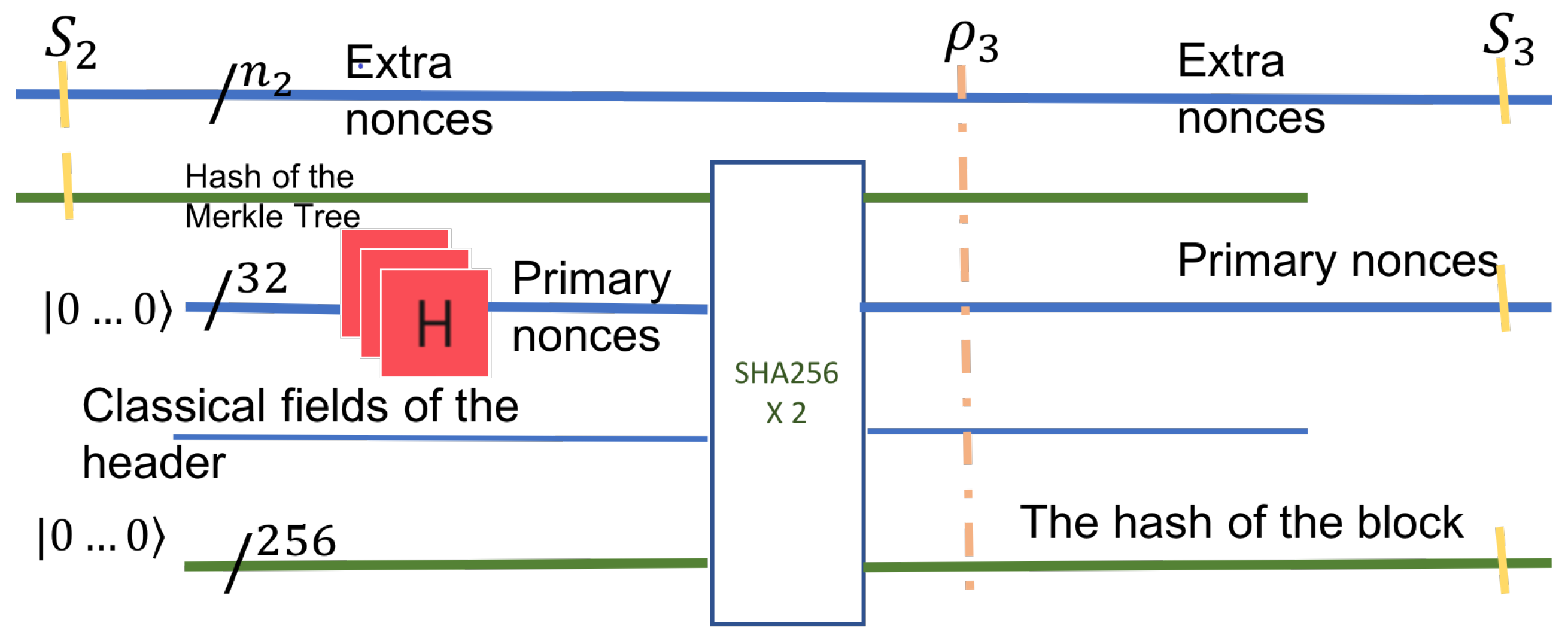 Entropy 24 00323 g006 550