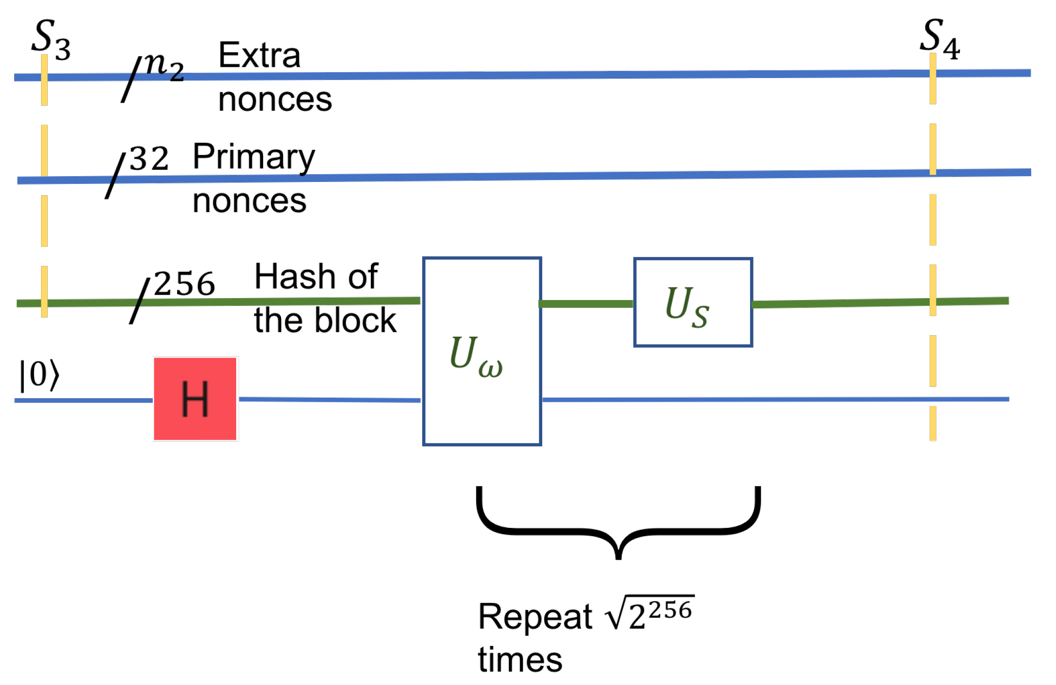 Entropy 24 00323 g007 550