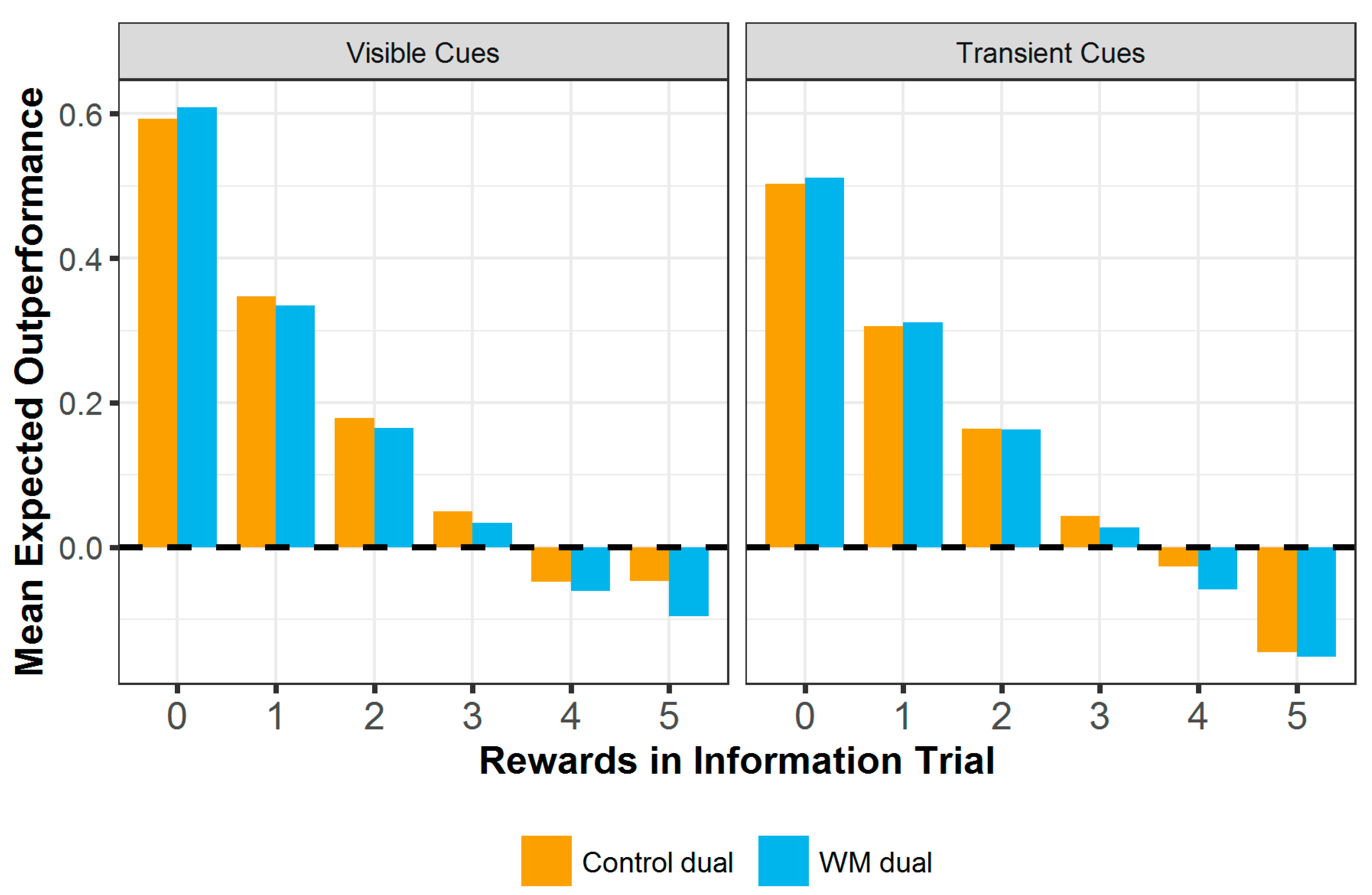 Entropy 24 00325 g003 550