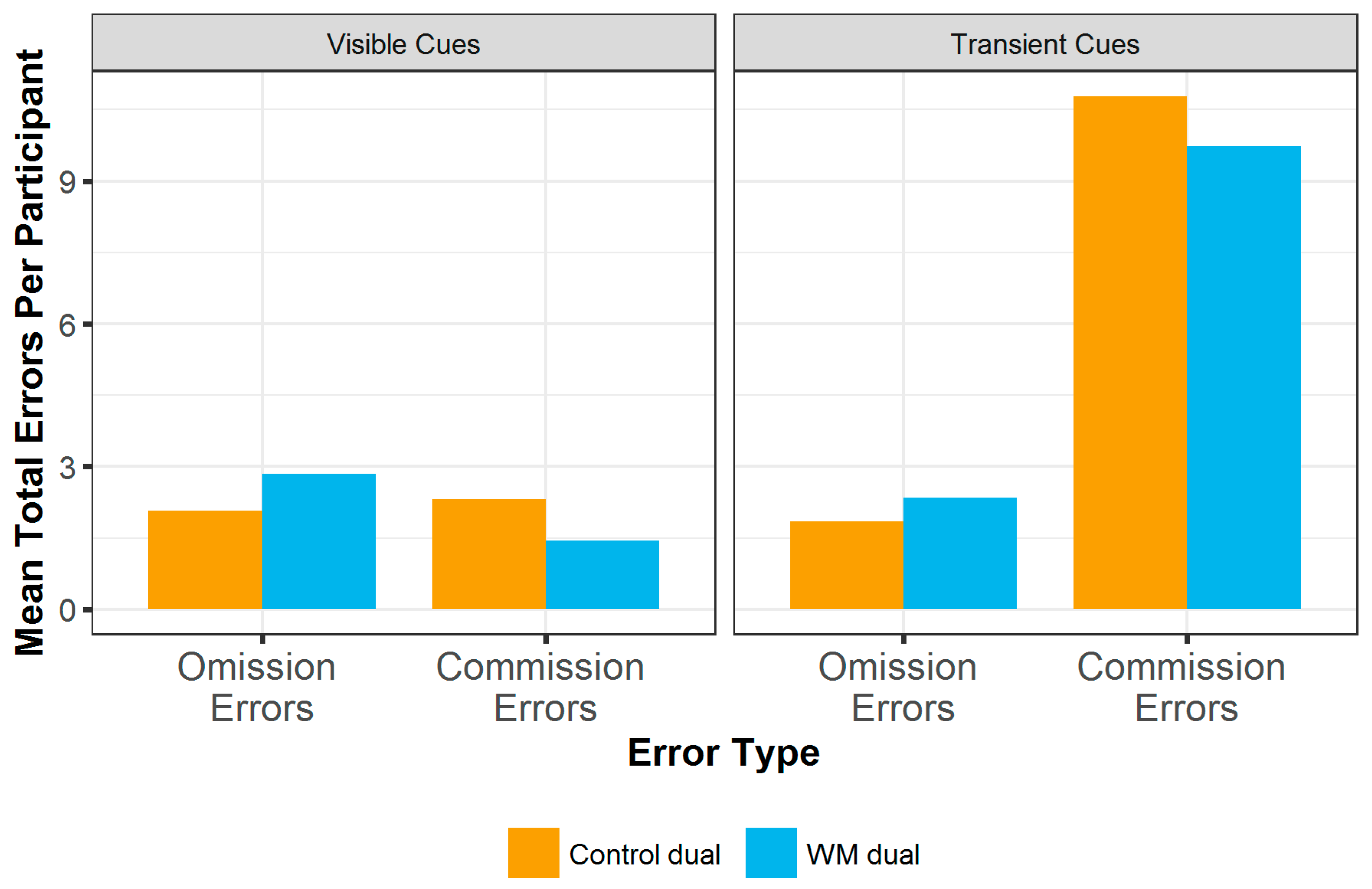 Entropy 24 00325 g005 550