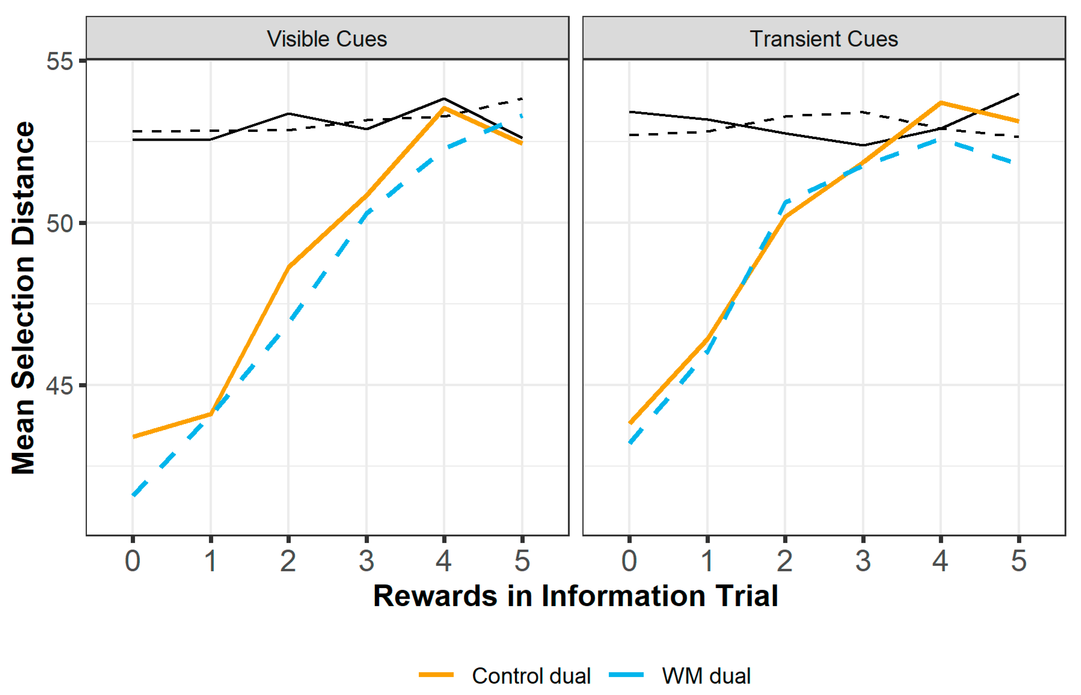 Entropy 24 00325 g006 550