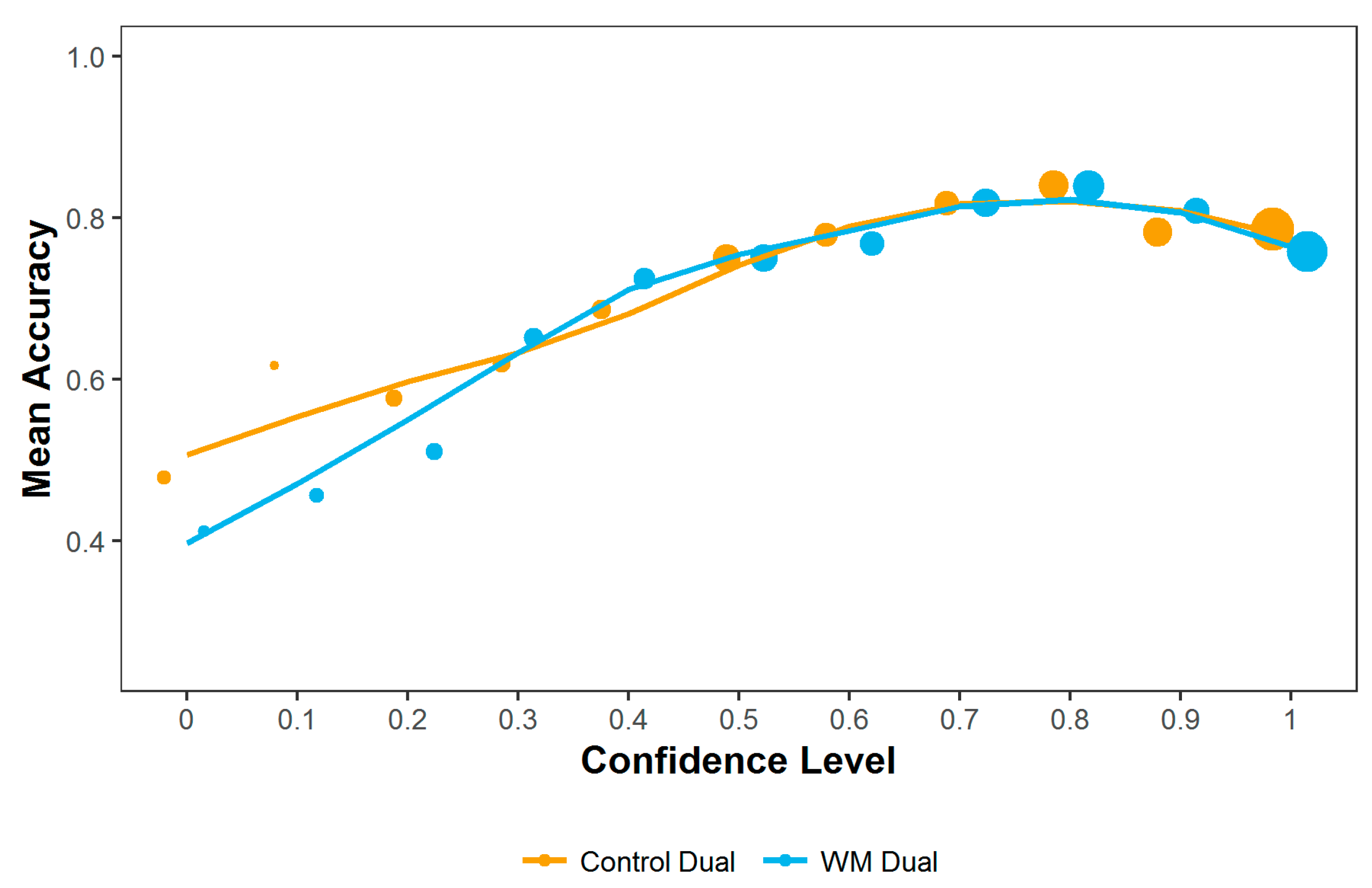 Entropy 24 00325 g008 550
