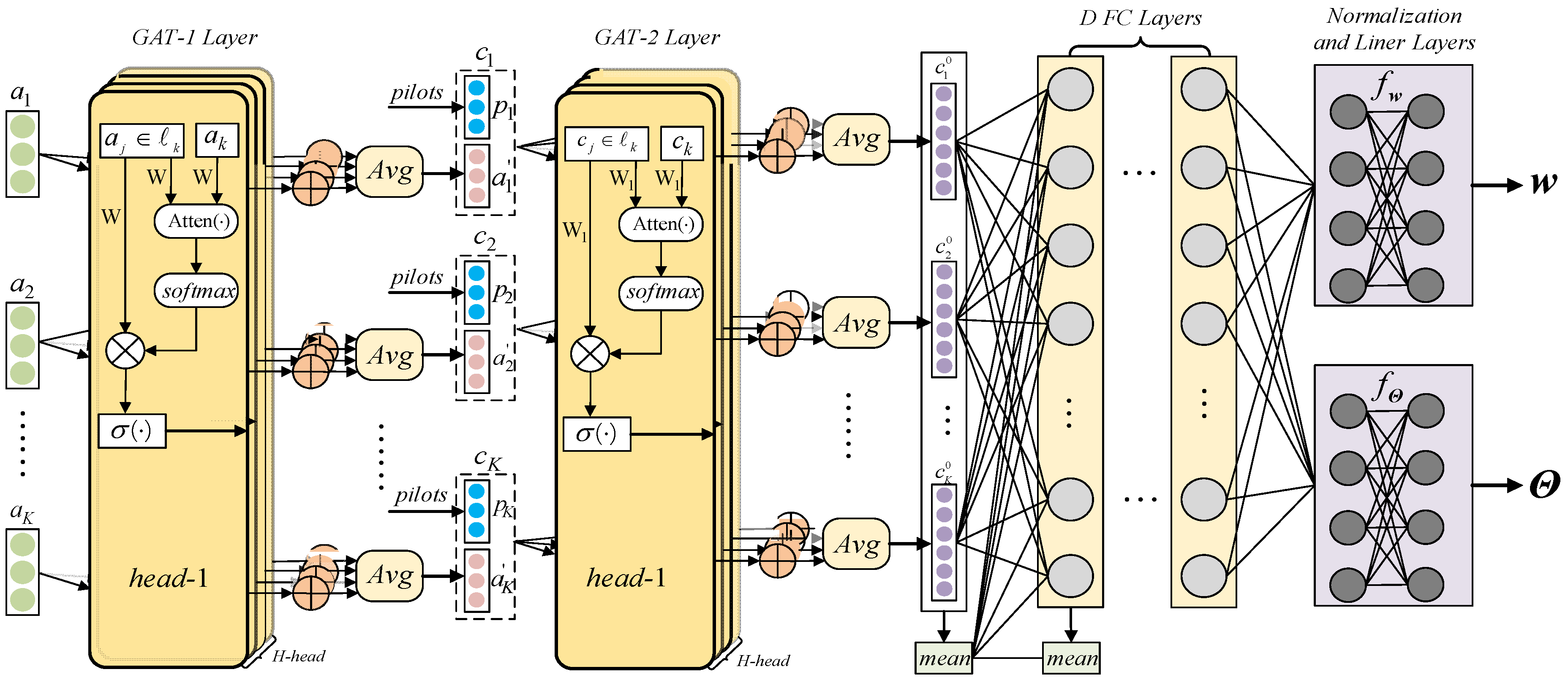 Entropy 24 00326 g002 550