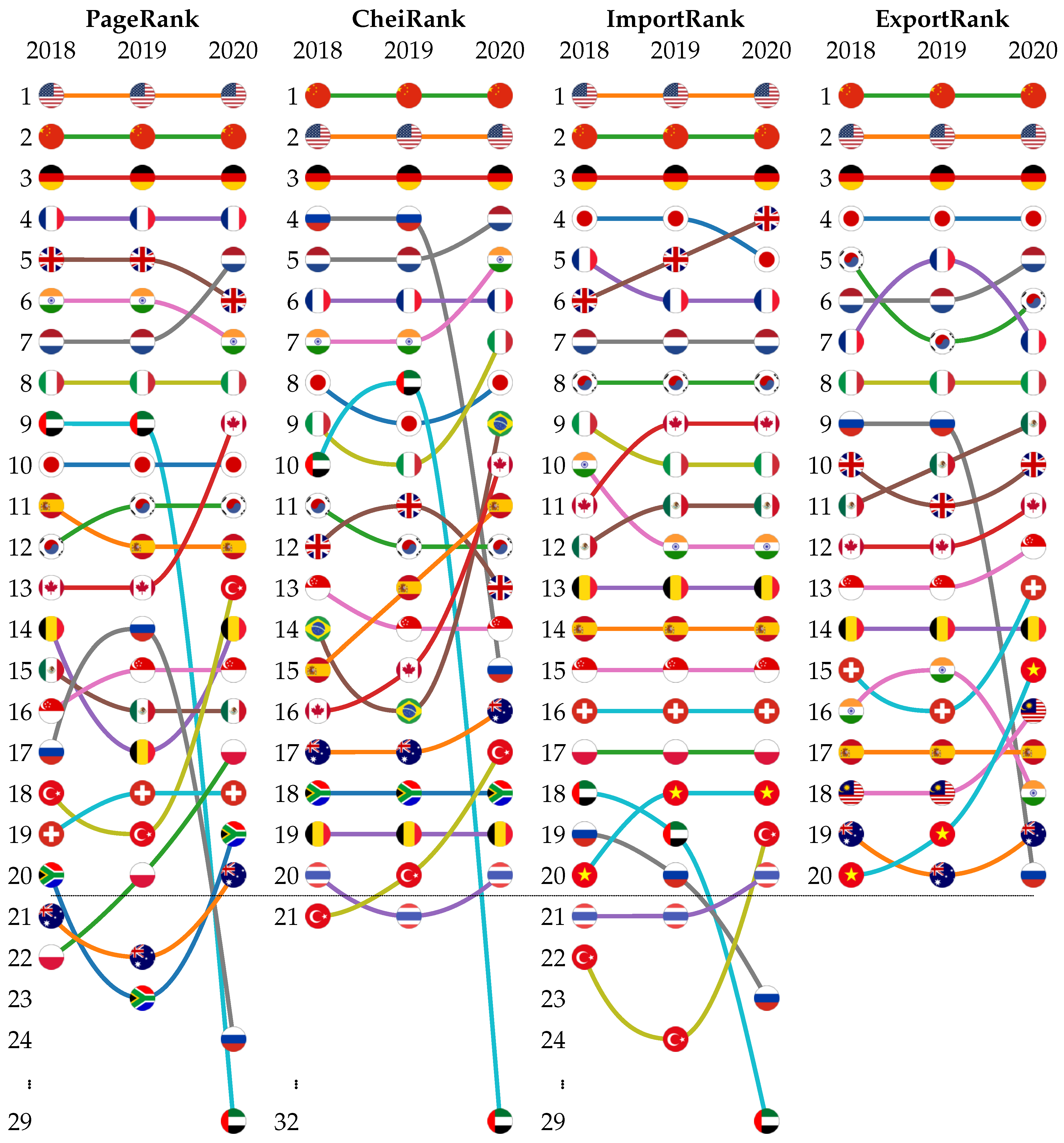 Entropy 24 00327 g001