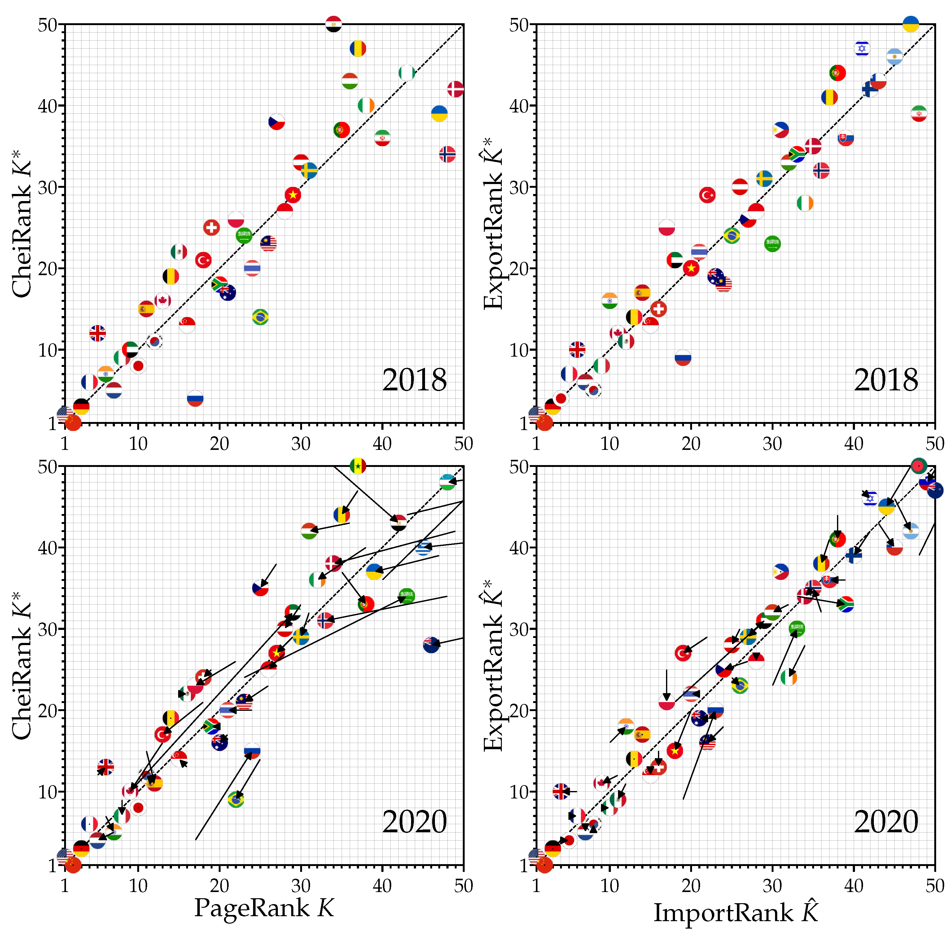 Entropy 24 00327 g002