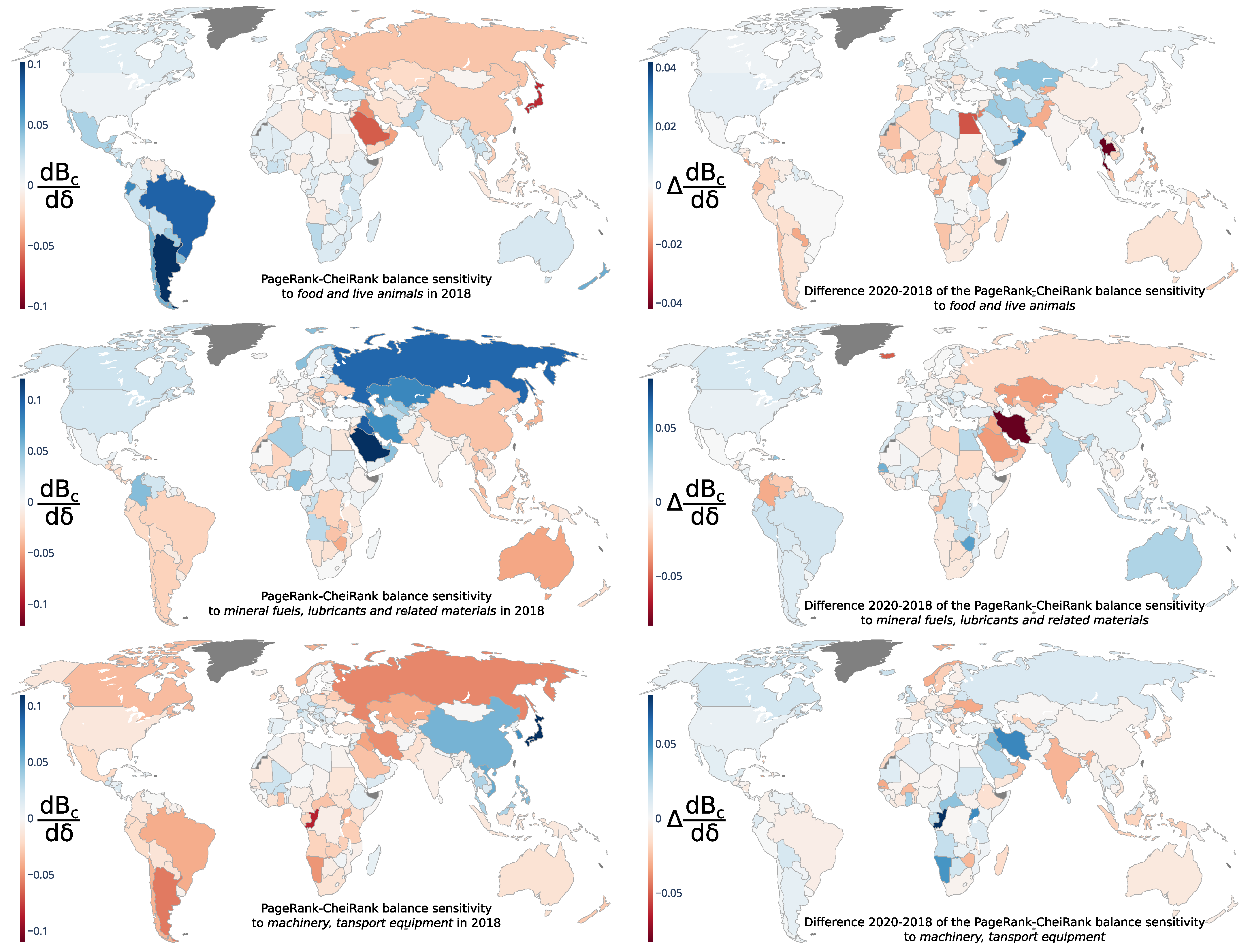 Entropy 24 00327 g005