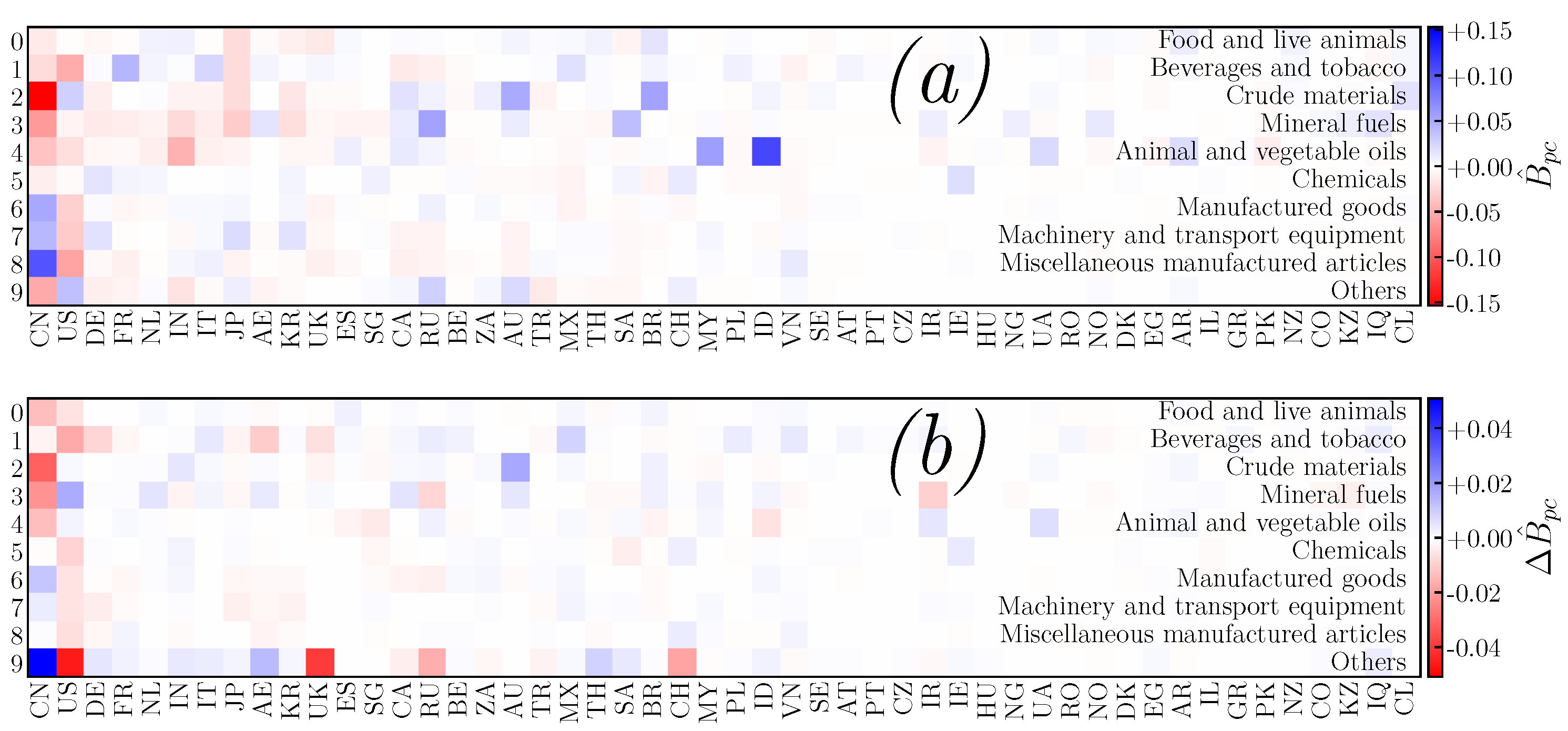 Entropy 24 00327 g0a3