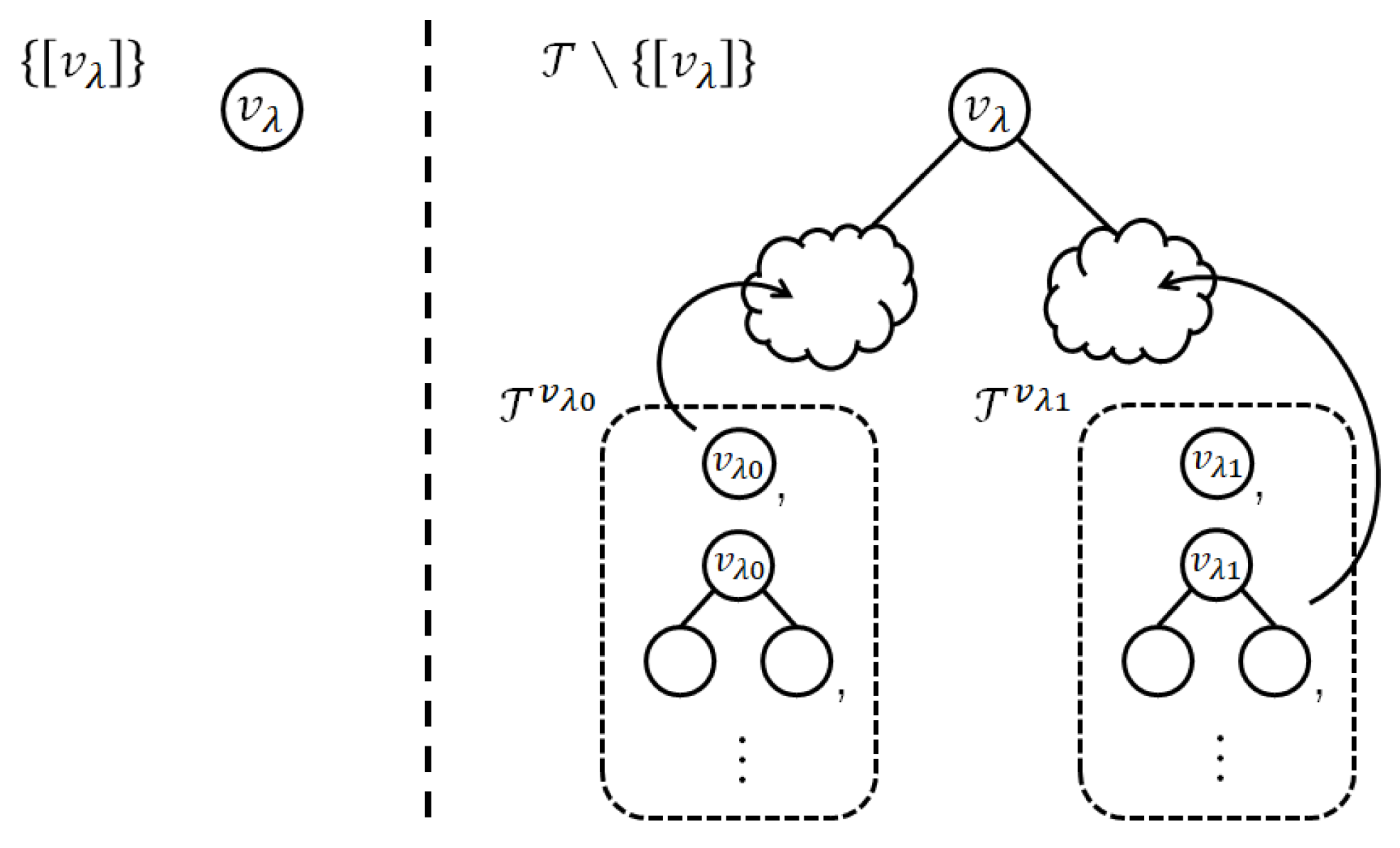 Entropy 24 00328 g003