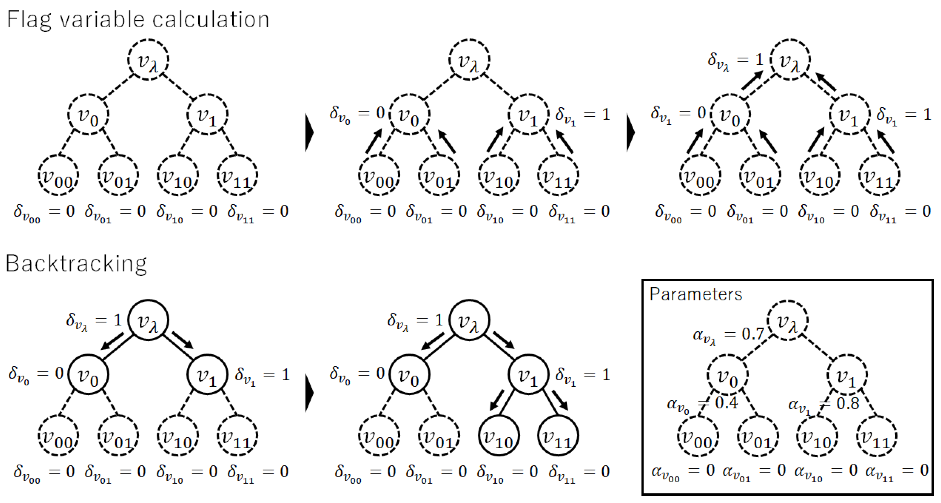 Entropy 24 00328 g004