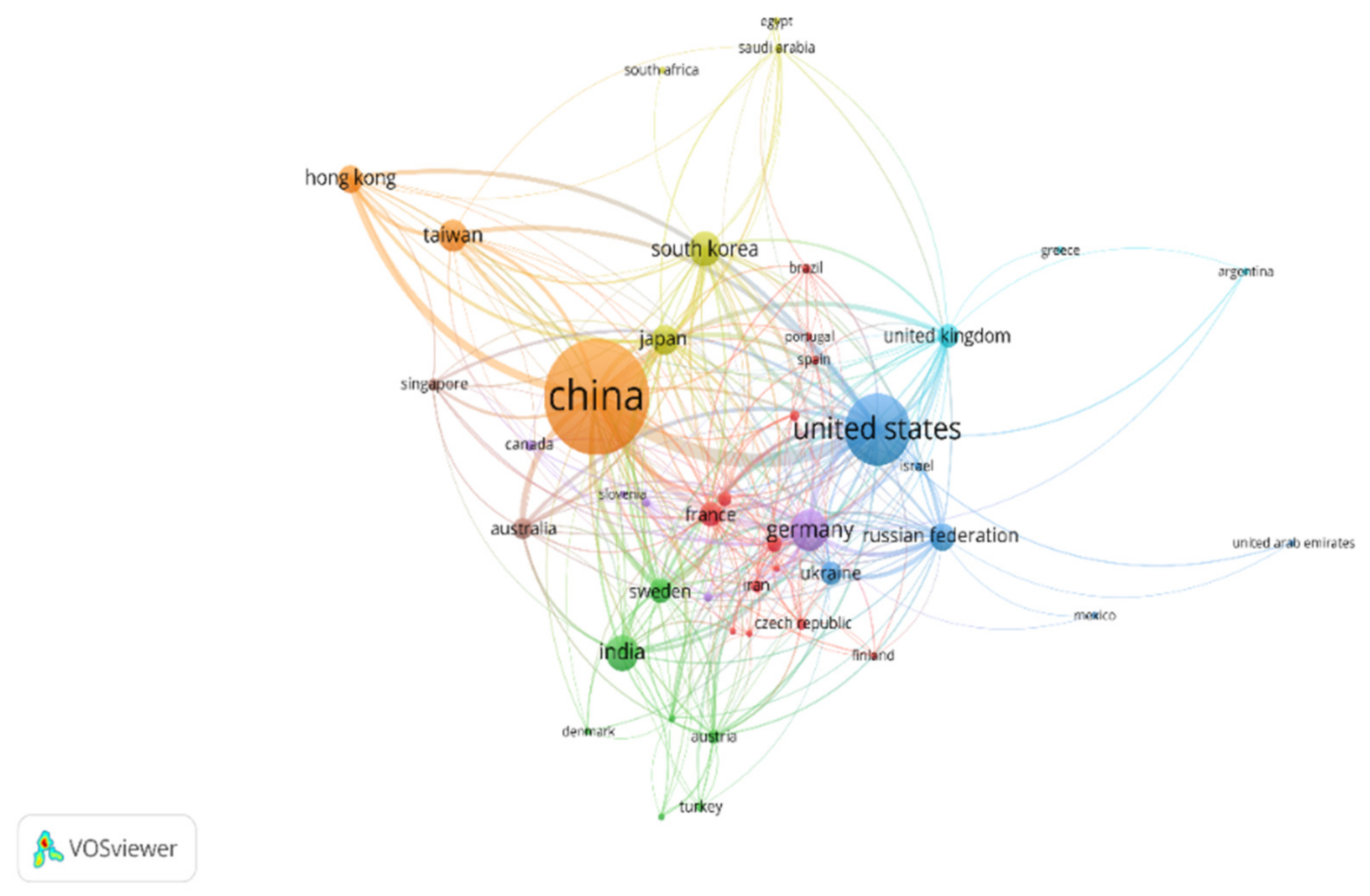 Entropy 24 00329 g003