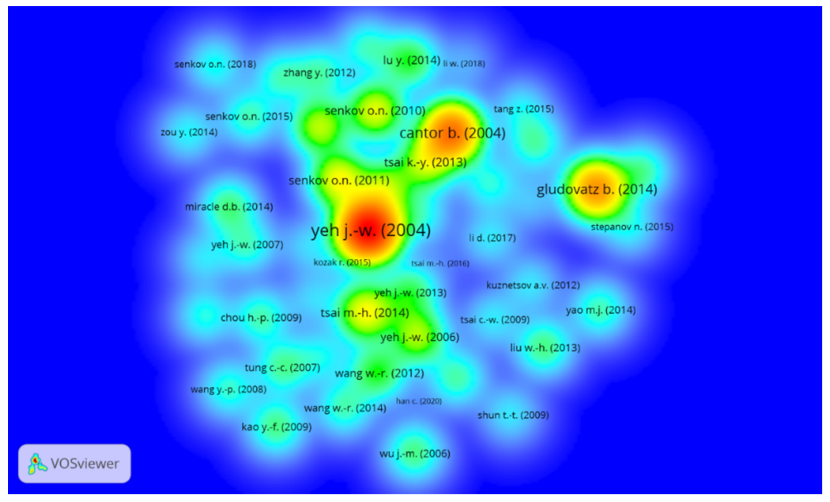 Entropy 24 00329 g004
