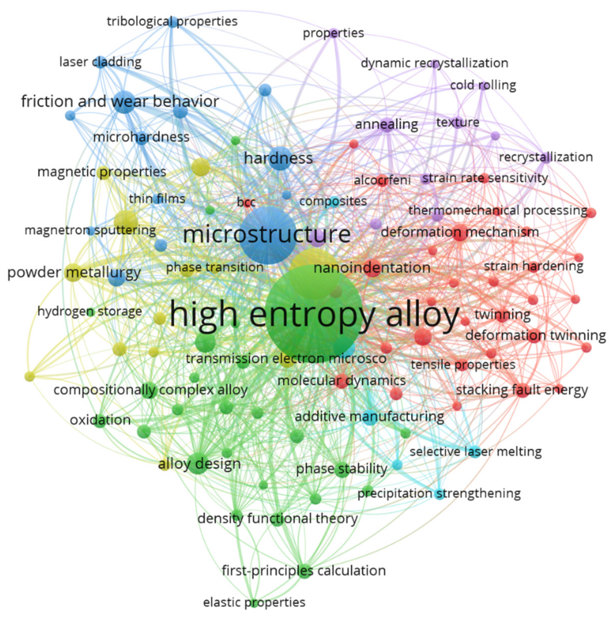 Entropy 24 00329 g005