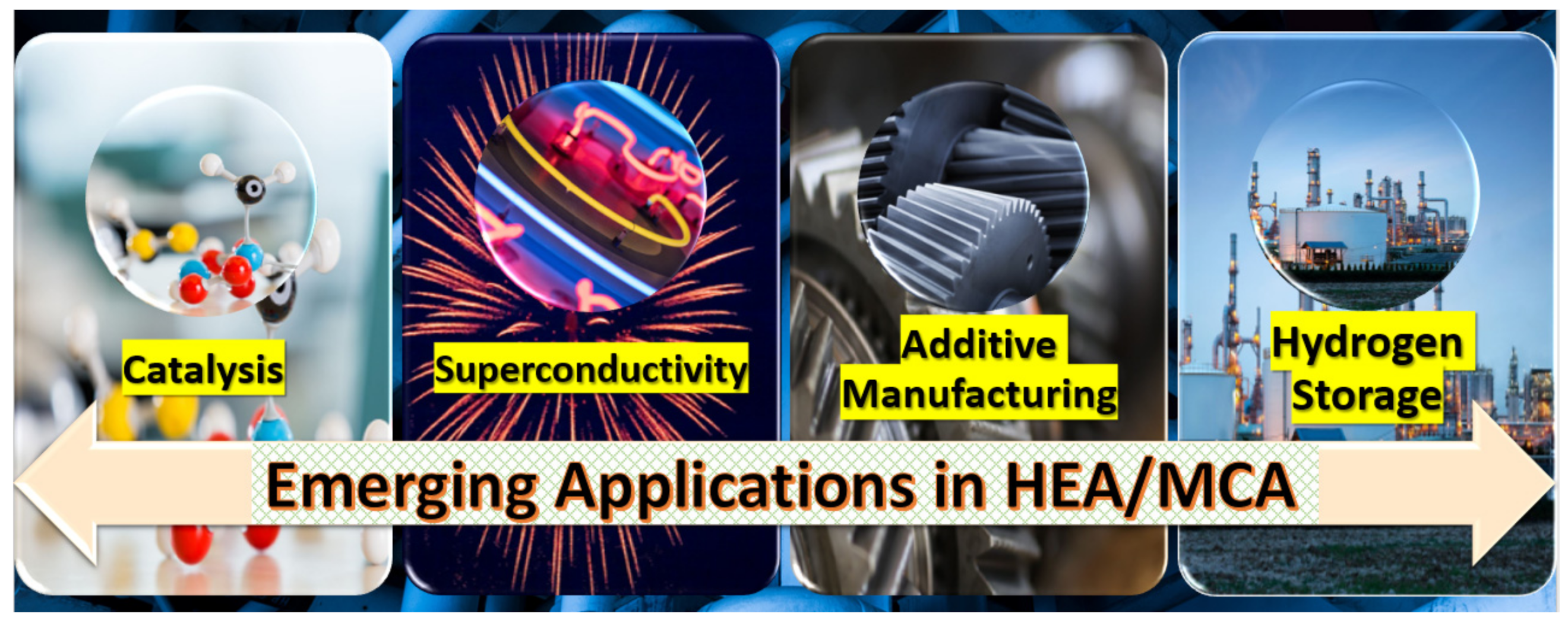 Entropy 24 00329 g007