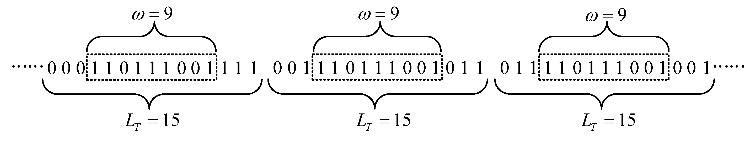 Entropy 24 00331 g001 550