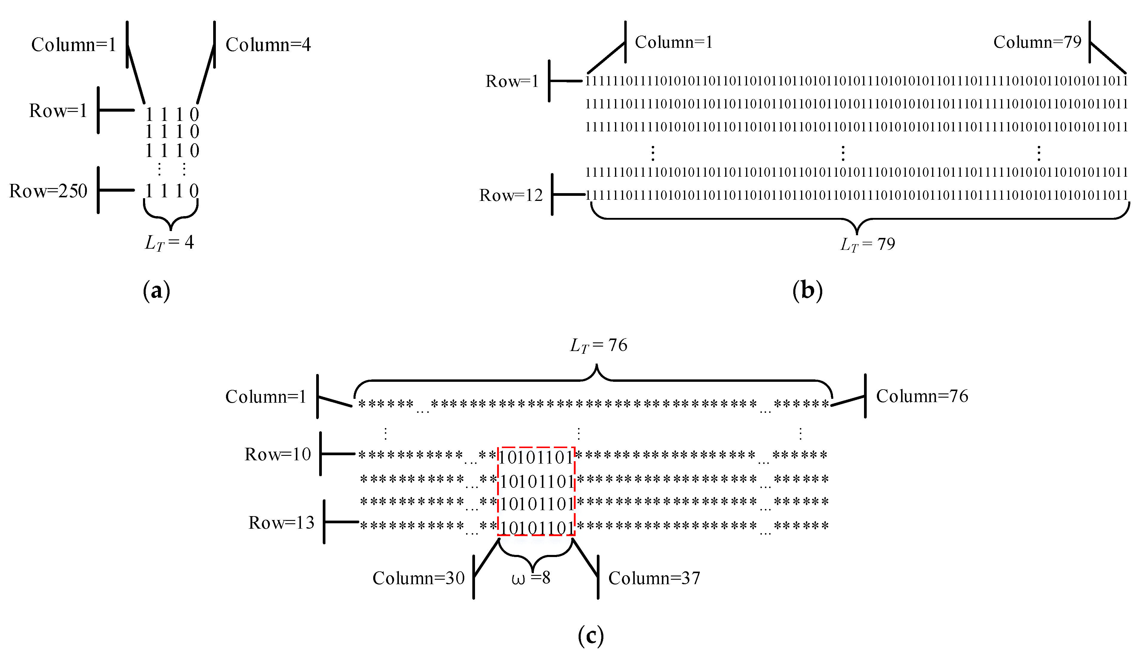 Entropy 24 00331 g004 550